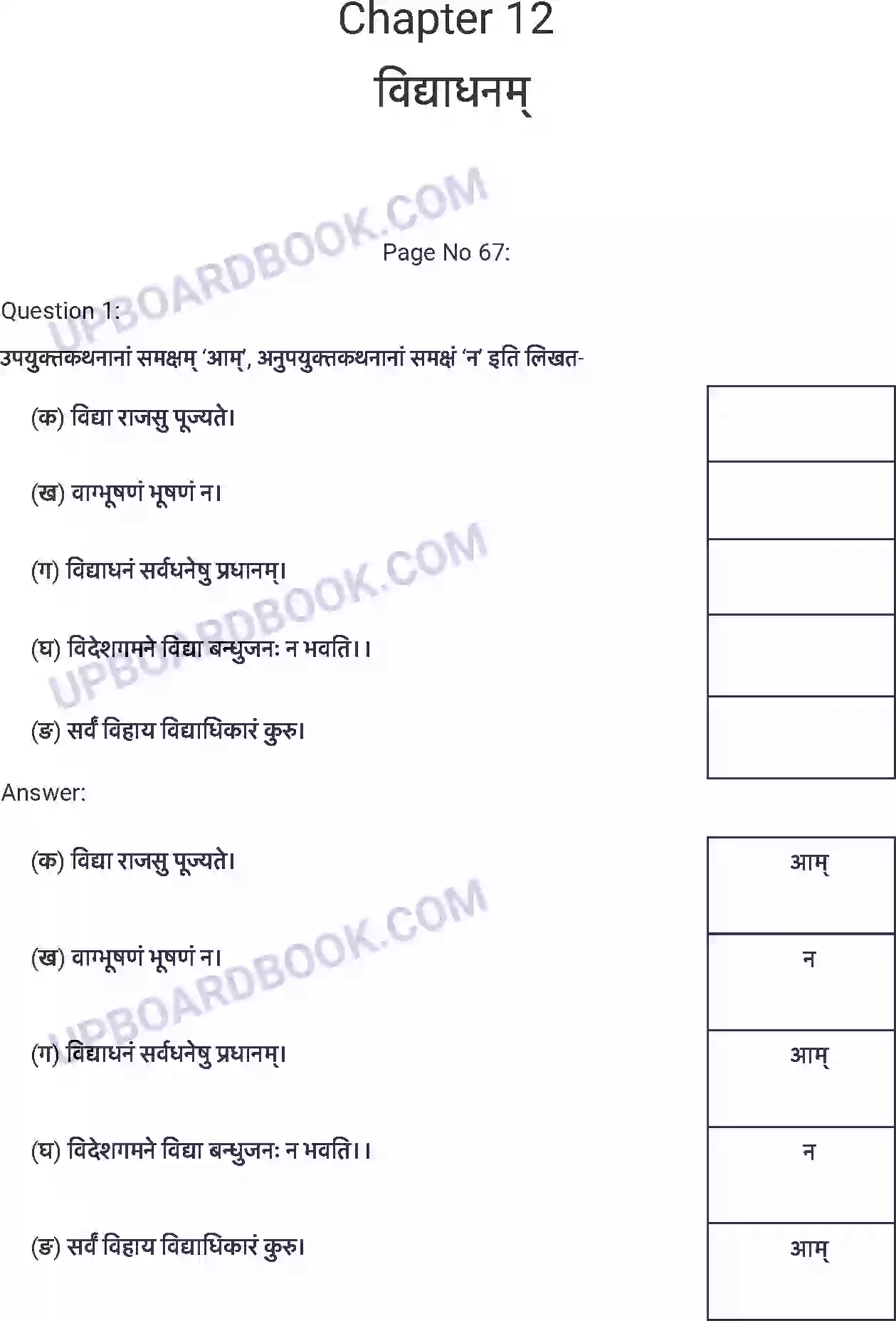 UP Board Solution class 7 Sanskrit 12. विद्याधनम् Image 1