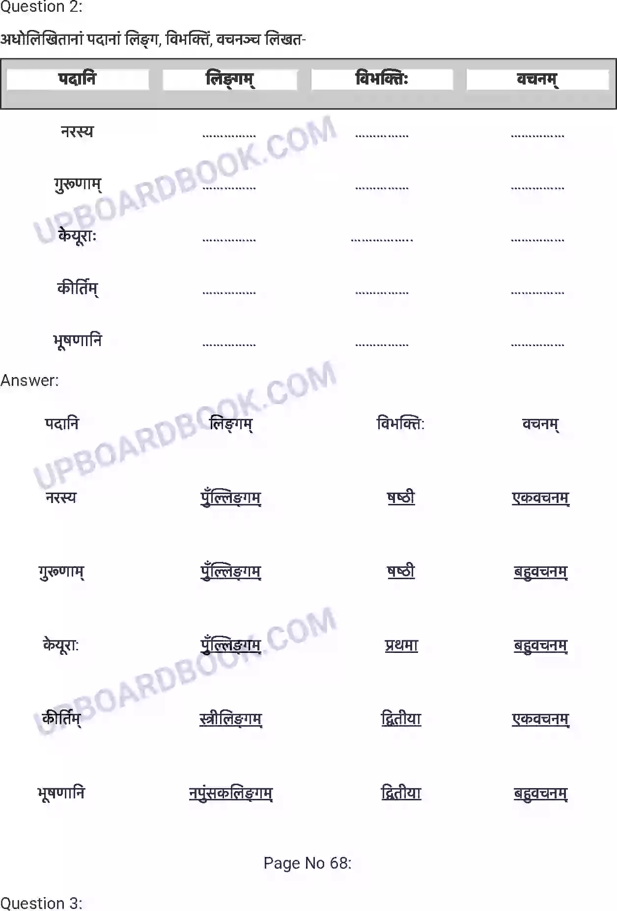 UP Board Solution Class 7 Sanskrit 12. विद्याधनम् Image 2