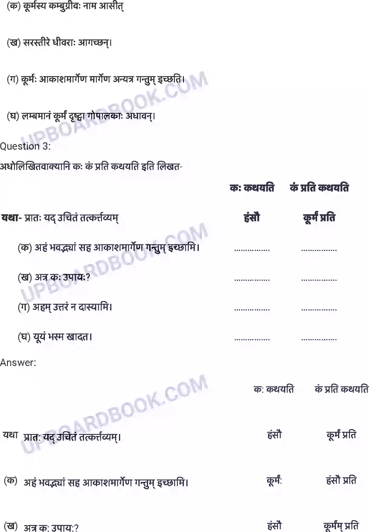 UP Board Solution Class 7 Sanskrit 2. दुर्बुद्धि:विनश्यति Image 2