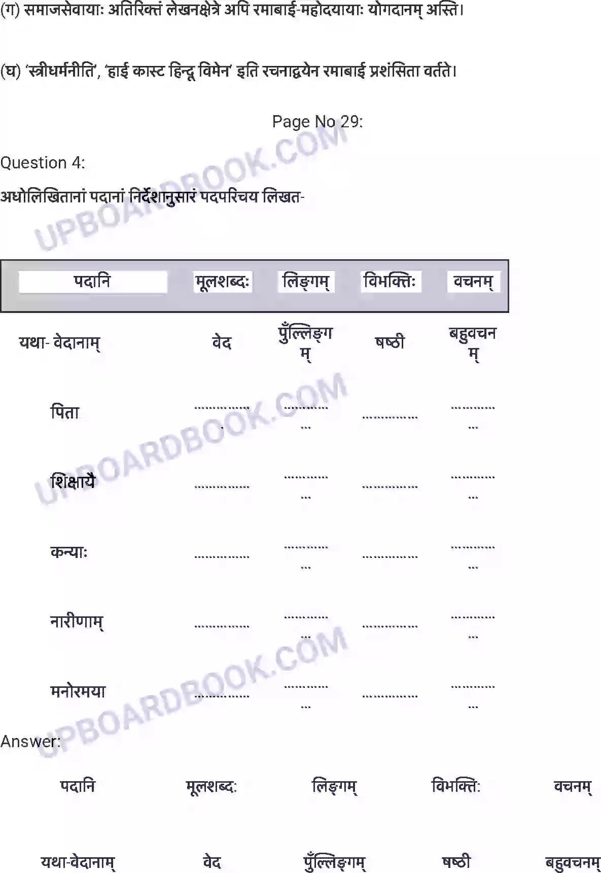 UP Board Solution class 7 Sanskrit 5. पण्डिता रमाबाई Image 3