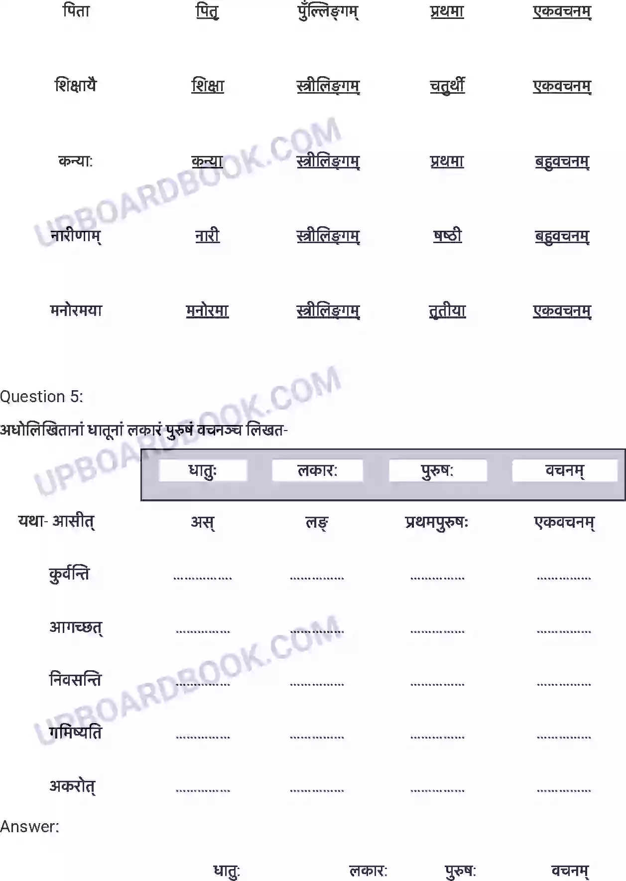 UP Board Solution Class 7 Sanskrit 5. पण्डिता रमाबाई Image 4