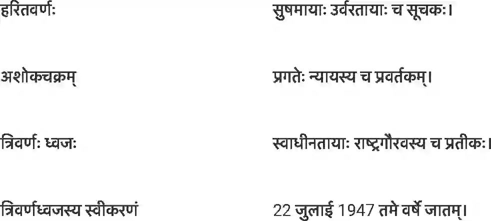 UP Board Solution Class 7 Sanskrit 8. त्रिवर्ण: ध्वज: Image 7