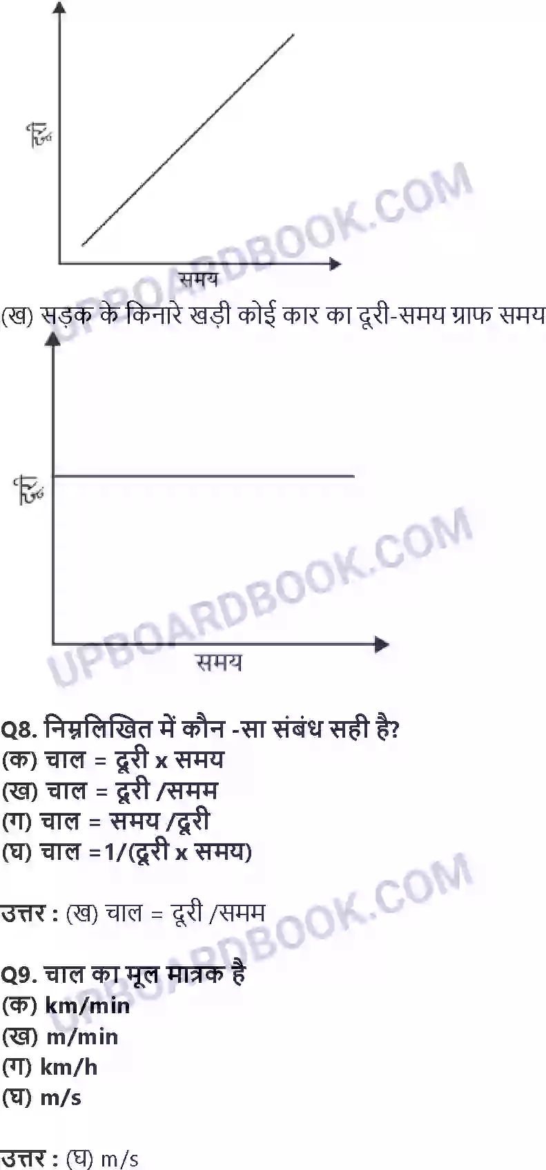 UP Board Solution Class 7 Science 13. गति एवं समय Image 3