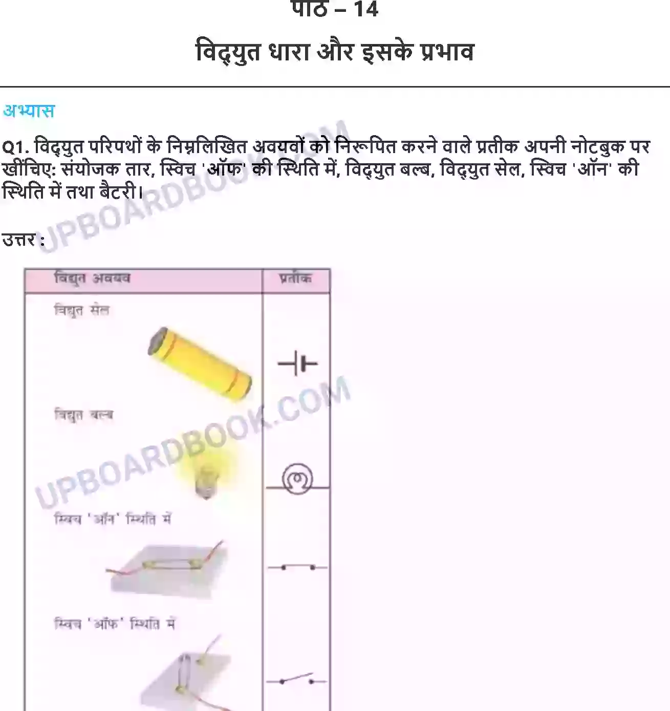 UP Board Solution Class 7 Science 14. विधुत और इसके प्रभाव Image 1