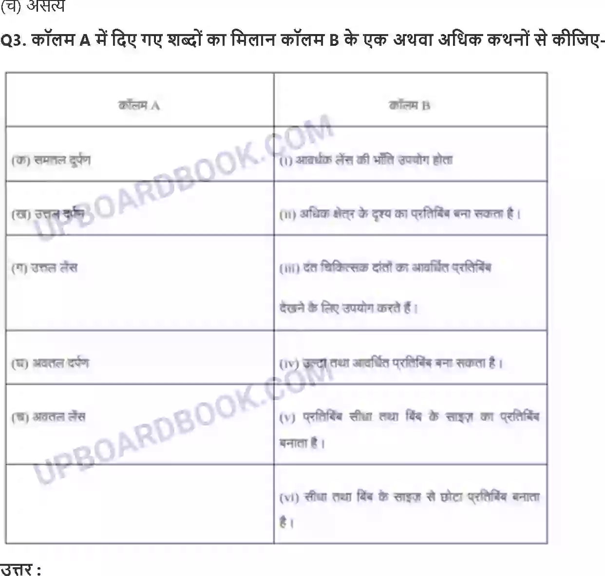 UP Board Solution Class 7 Science 15. प्रकाश Image 2