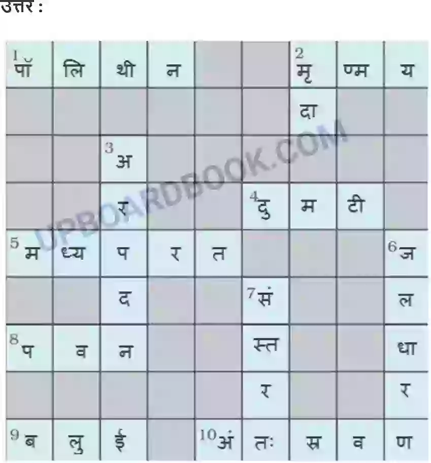 UP Board Solution Class 7 Science 9. मृदा Image 6