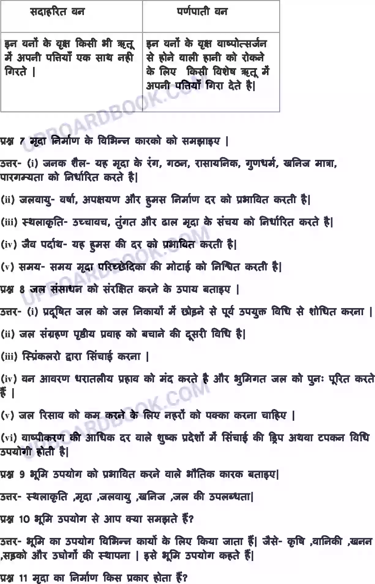 UP Board Solution class 8 Geography 2. भूमि, मृदा, जल, प्राकृतिक वनस्पति और वन्य जीवन संसाधन Image 4