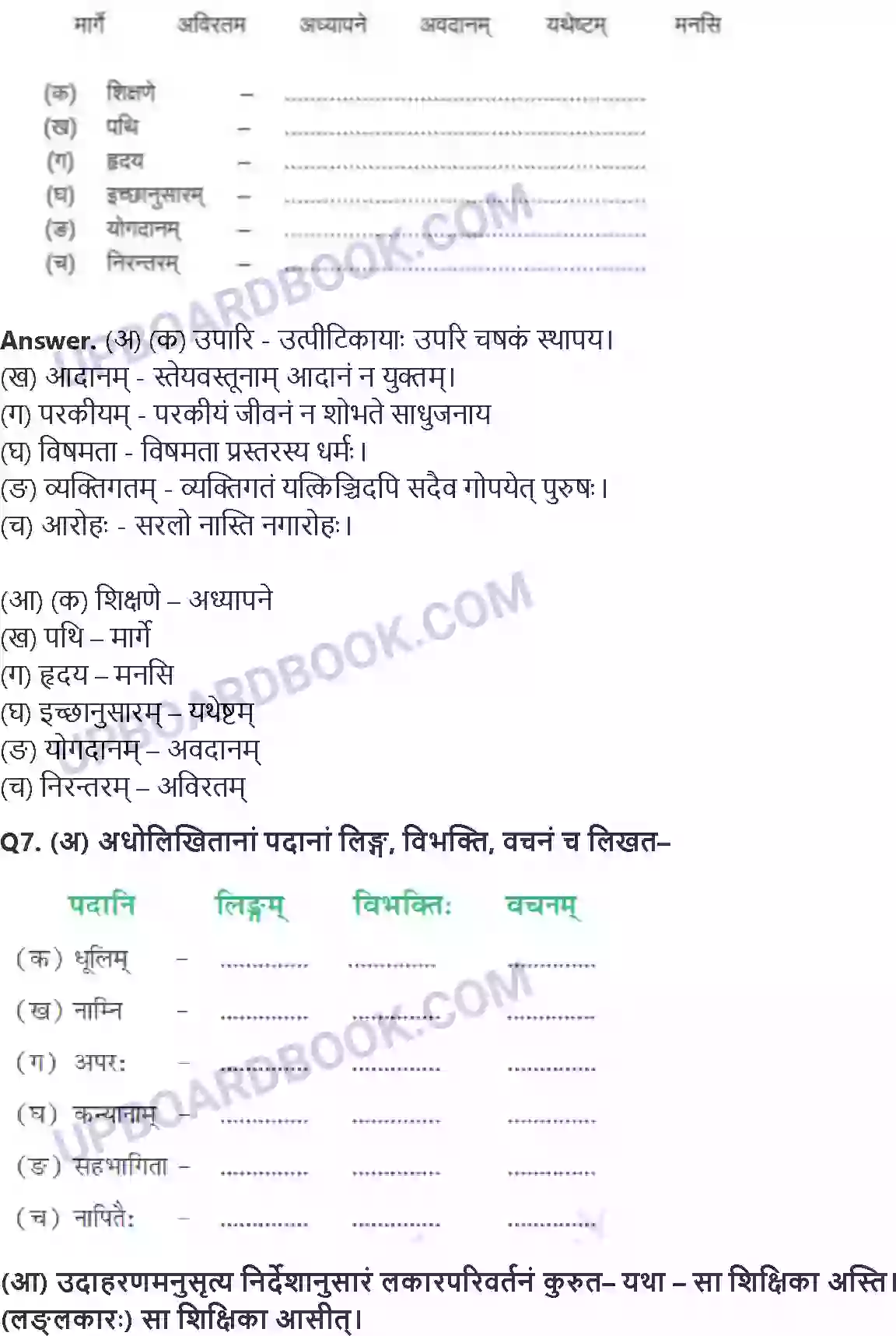 UP Board Solution class 8 Hindi 11. सावित्री बाई फुले Image 4