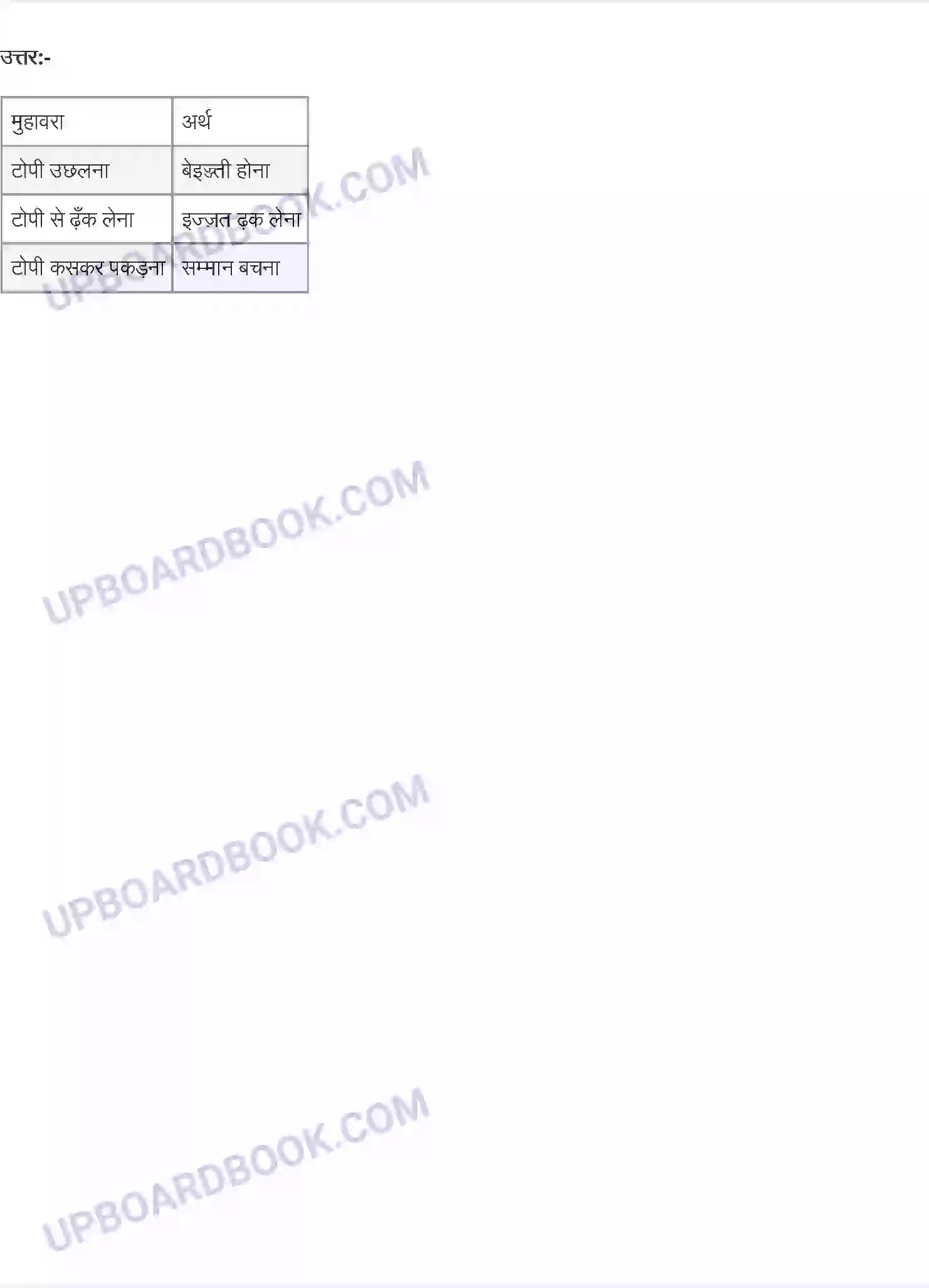 UP Board Solution class 8 Hindi 18. टोपी Image 3