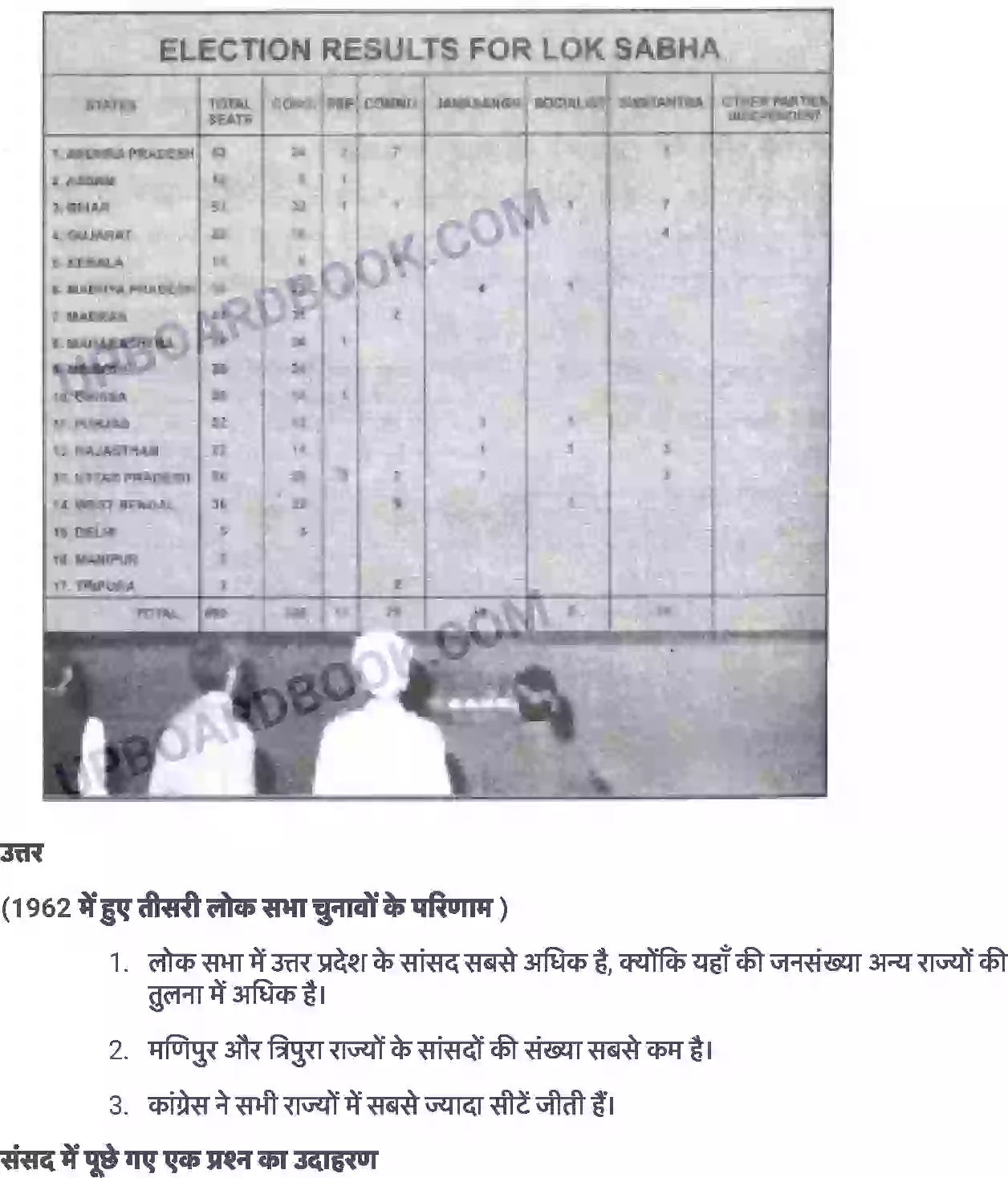 UP Board Solution class 8 Social Studies 3. हमें संसद क्यों चाहिए ? Image 7