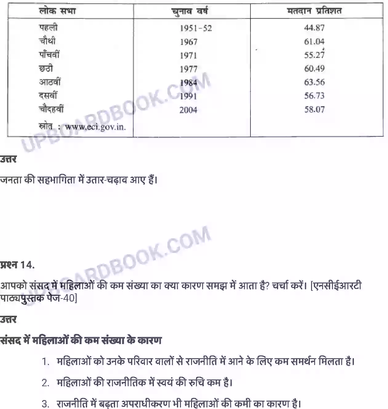 UP Board Solution class 8 Social Studies 3. हमें संसद क्यों चाहिए ? Image 9