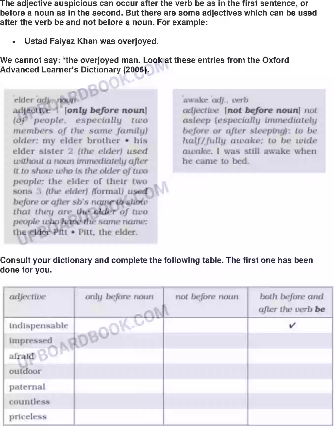 UP Board Solution class 9 English 2. The Sound Of Music Image 8