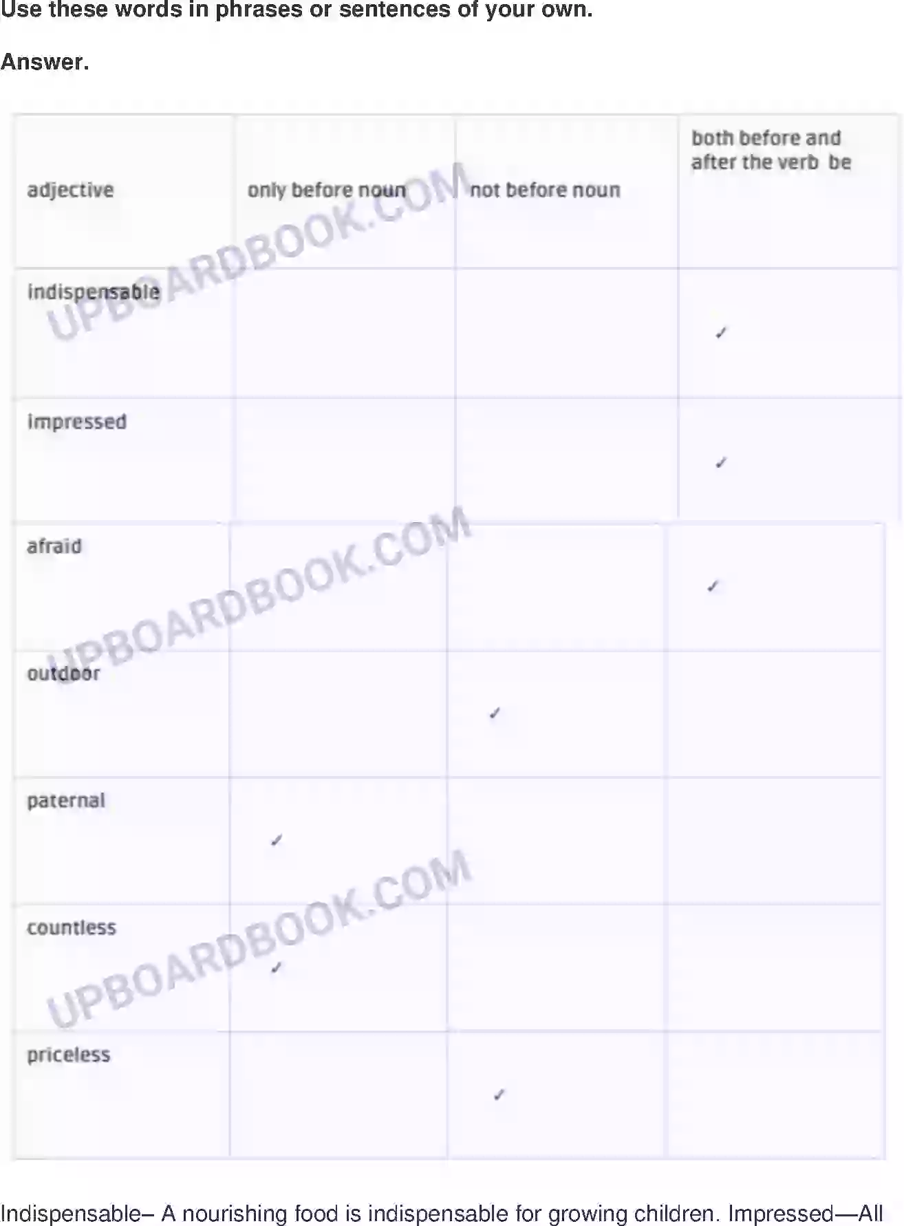 UP Board Solution class 9 English 2. The Sound Of Music Image 9