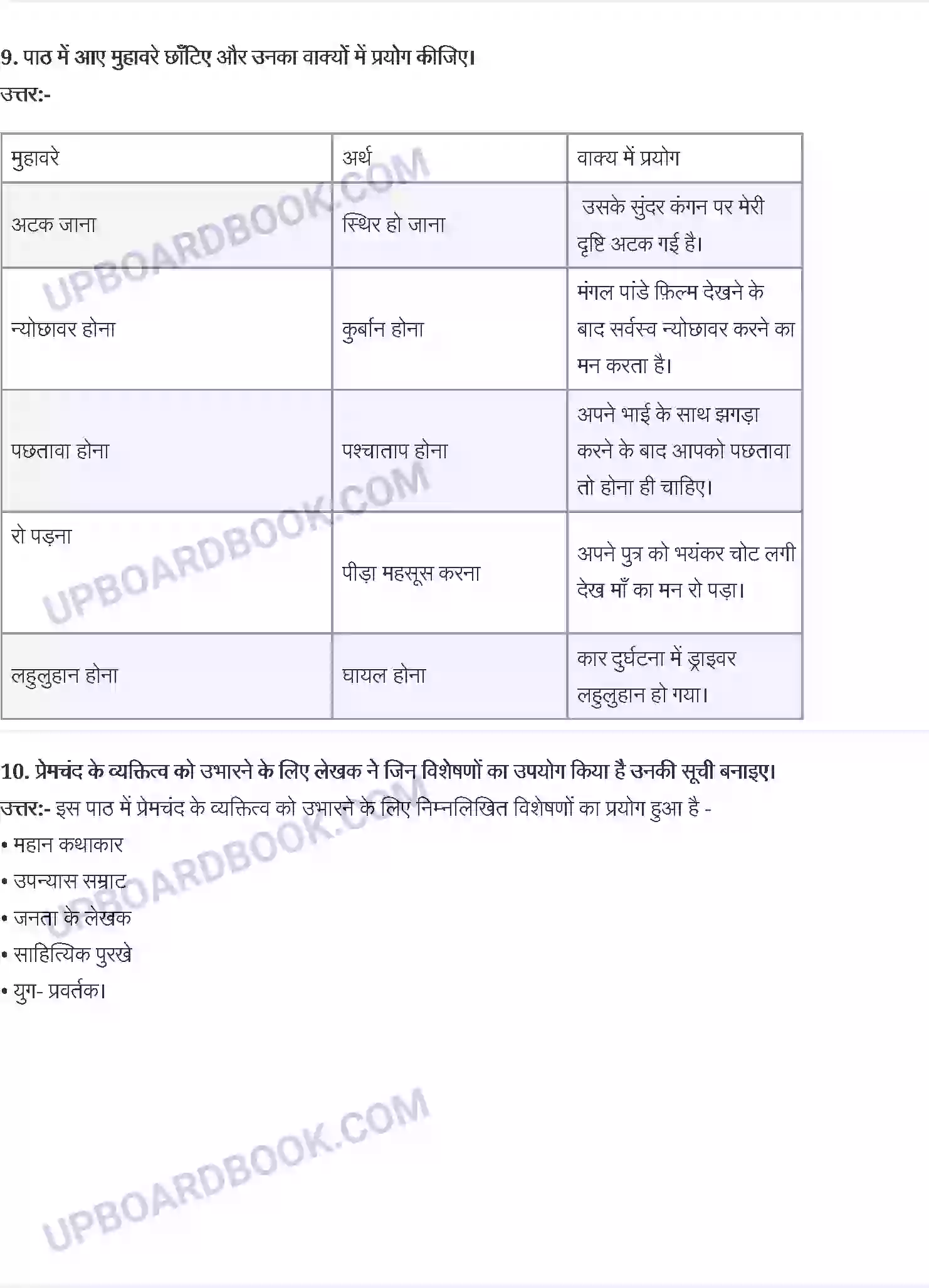 UP Board Solution class 9 Hindi 6. हरिशंकर परसाई - प्रेमचंद के फटे जूते Image 3