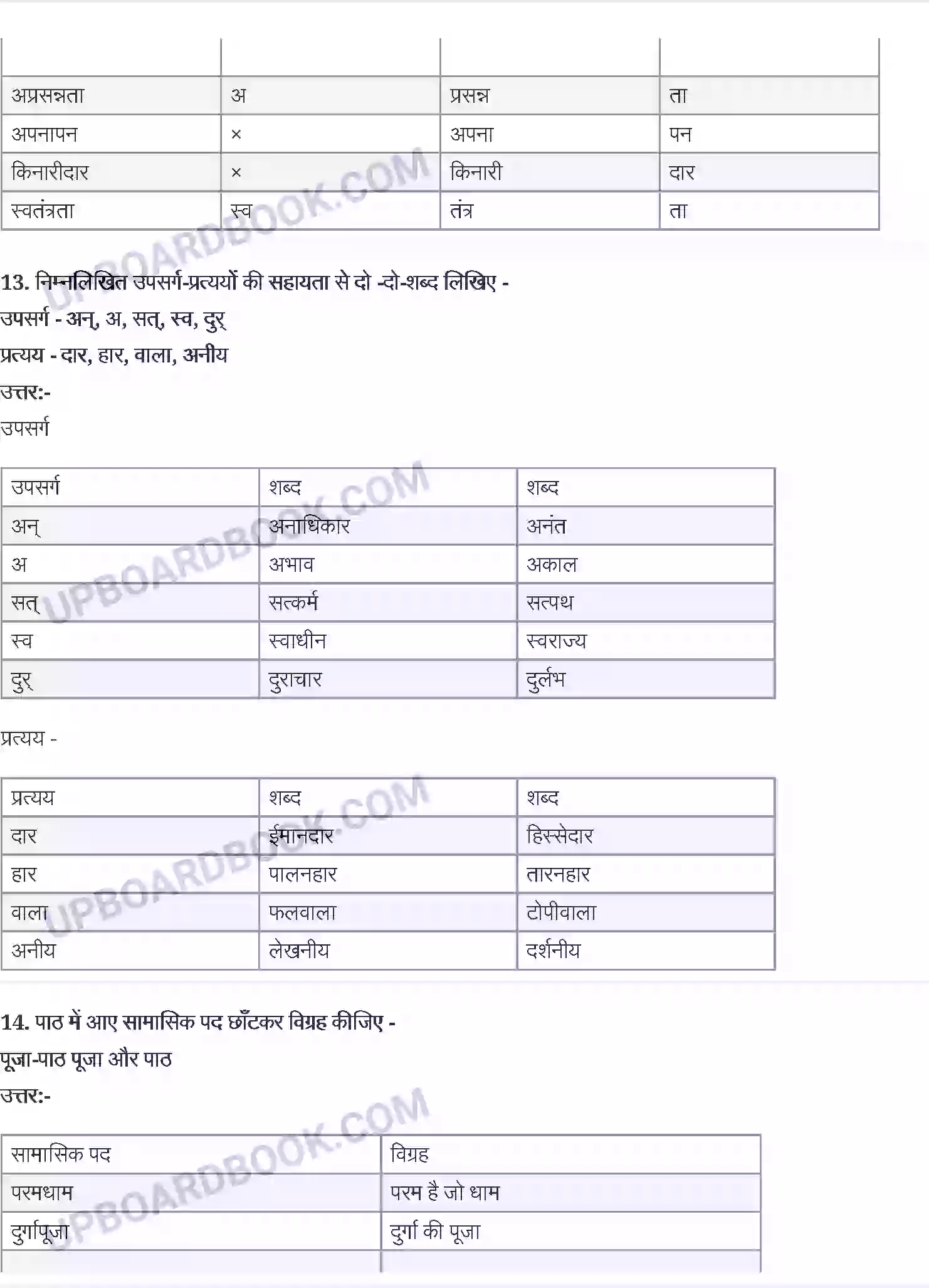 UP Board Solution class 9 Hindi 7. महादेवी वर्मा - मेरे बचपन के दिन Image 4