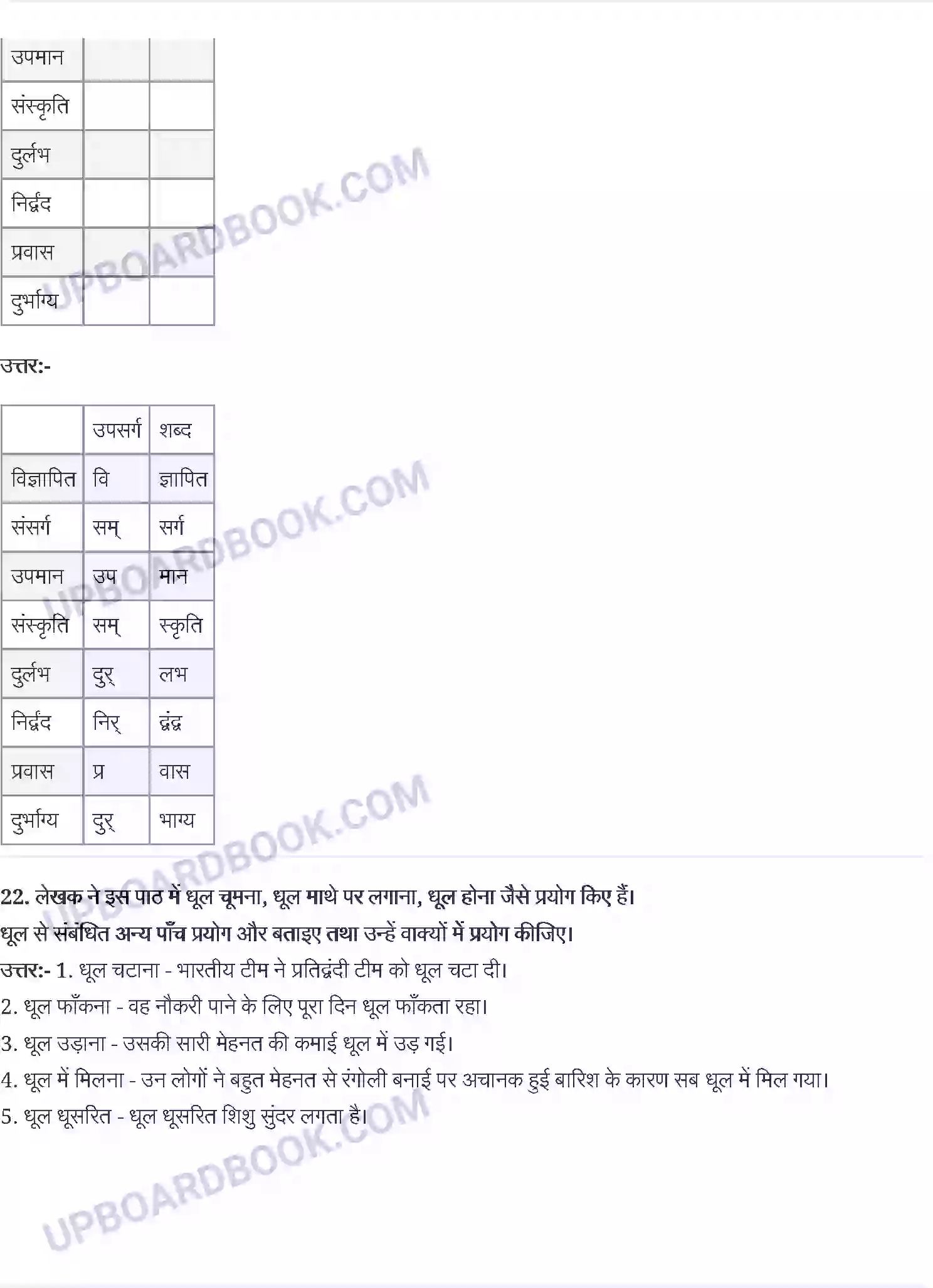 UP Board Solution class 9 Hindi 1. रामविलास शर्मा - धूल Image 5