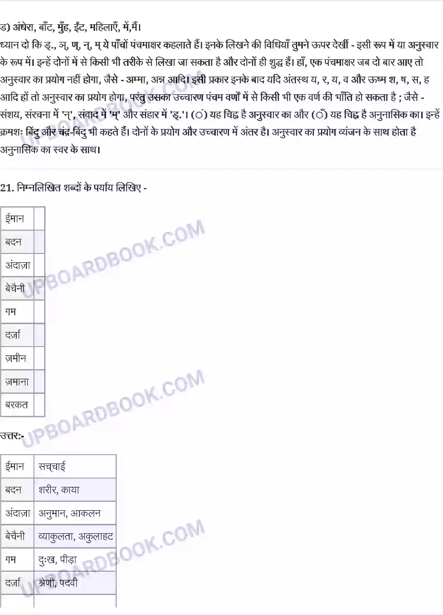 UP Board Solution class 9 Hindi 2. यशपाल - दुःख का अधिकार Image 5