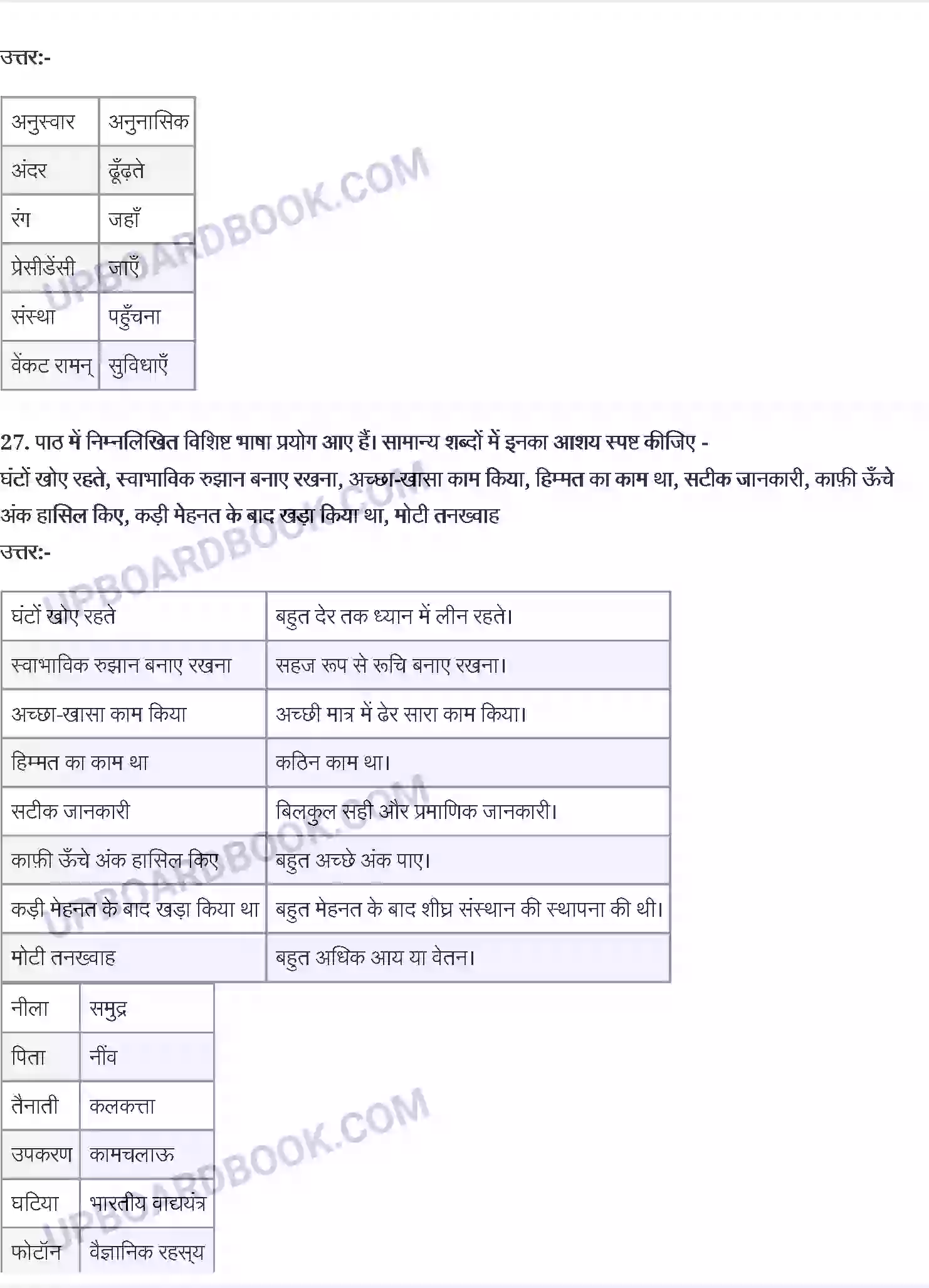 UP Board Solution class 9 Hindi 5. धिरंजन मालवे - वैज्ञानिक चेतना के वाहक चंद्रशेखर वेंकट रामन Image 7