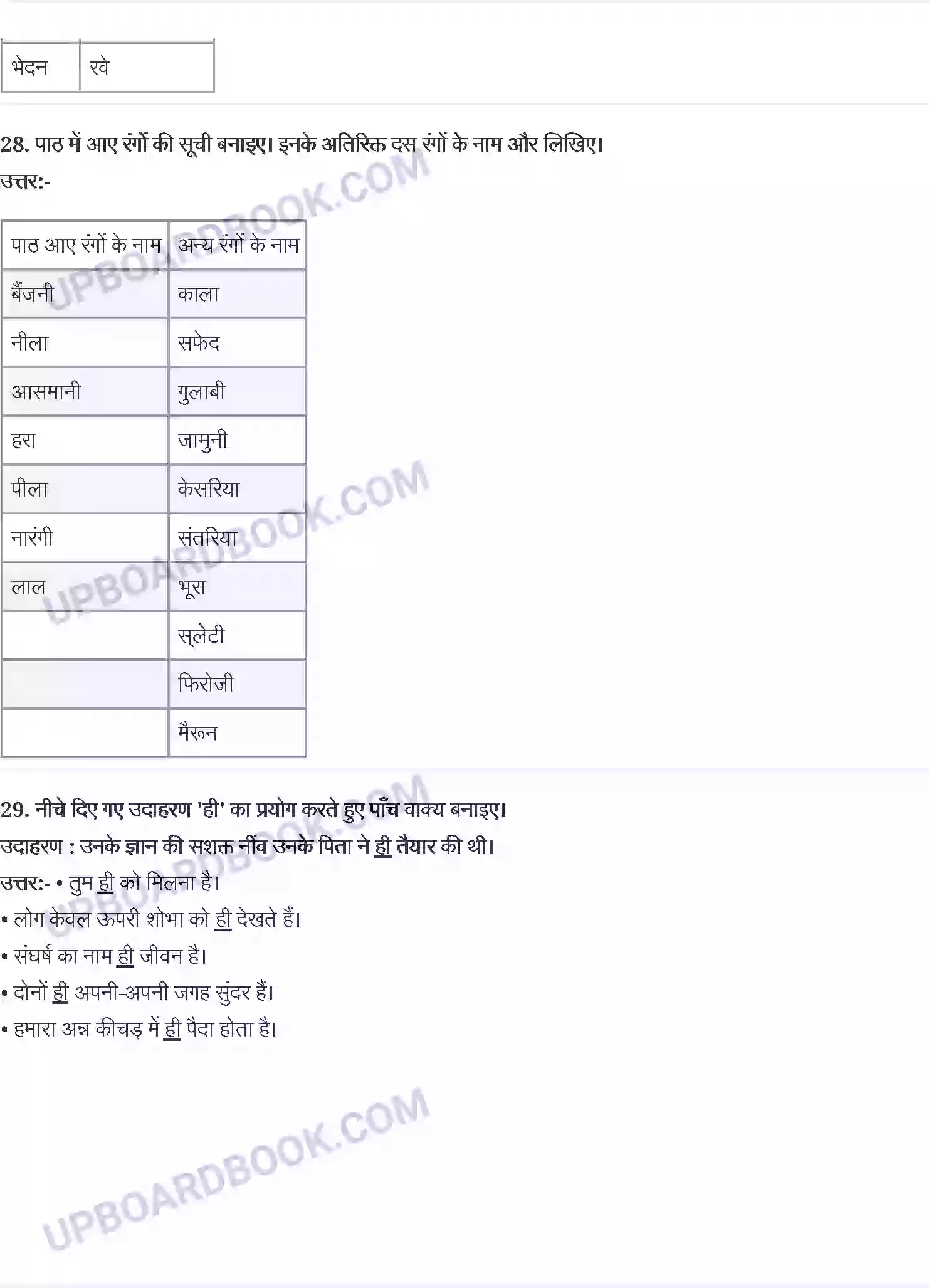 UP Board Solution class 9 Hindi 5. धिरंजन मालवे - वैज्ञानिक चेतना के वाहक चंद्रशेखर वेंकट रामन Image 8