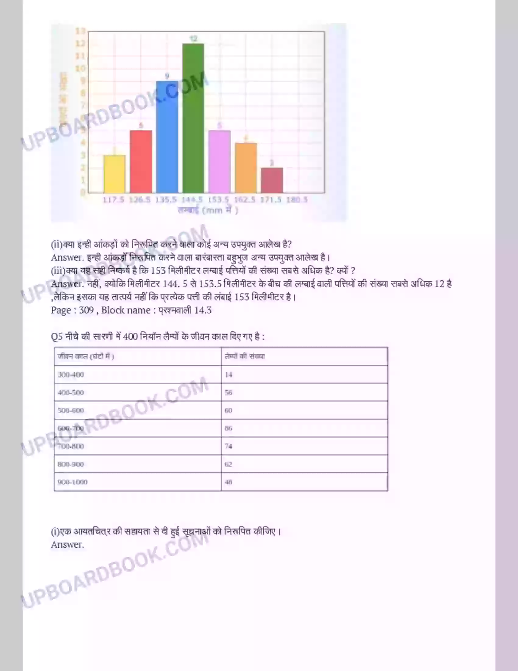 UP Board Solution Class 9 Maths 14. सांख्यिकी Image 9