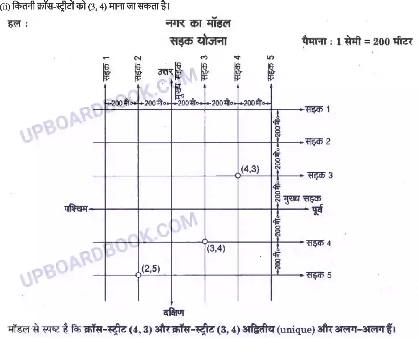 UP Board Solution Class 9 Maths 3. निर्देशांक ज्यामिति Image 2