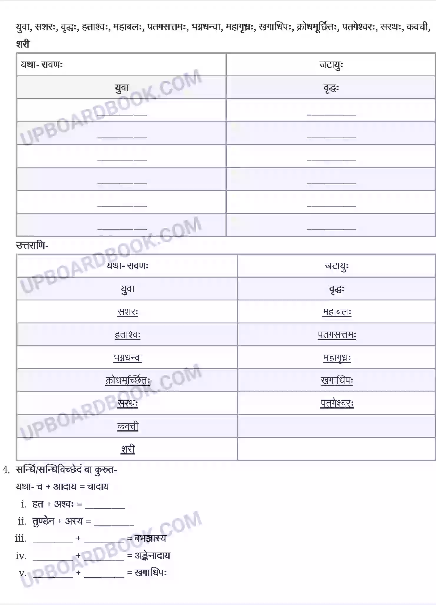 UP Board Solution class 9 Sanskrit 10. जटायोः शौर्यम् Image 2