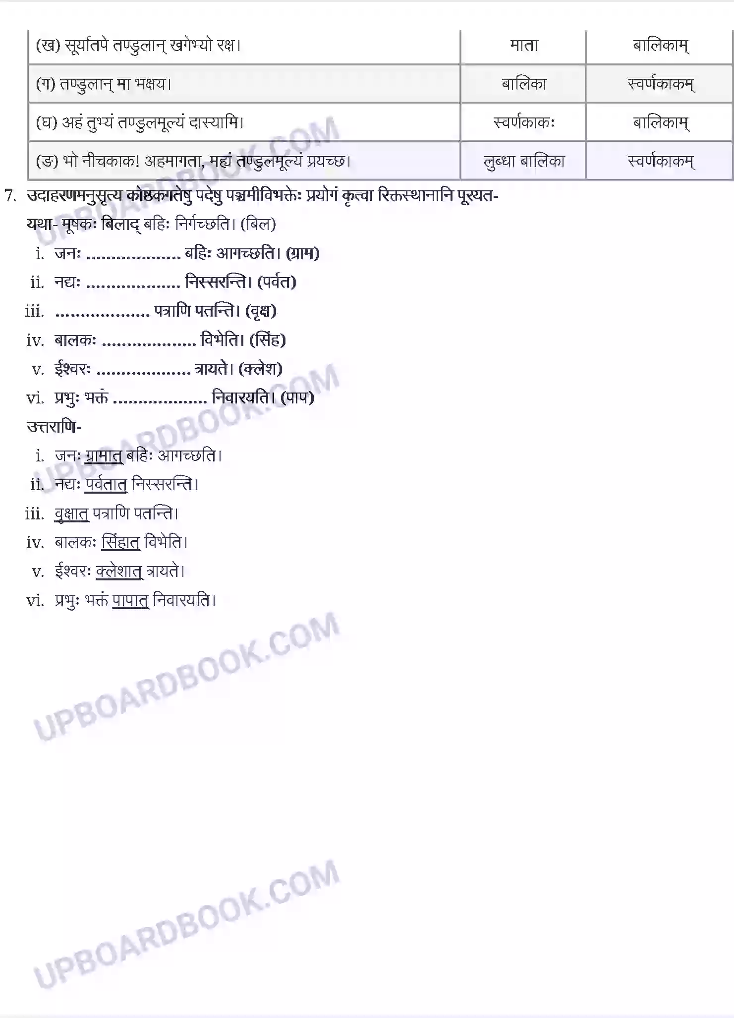 UP Board Solution Class 9 Sanskrit 2. स्वर्णकाकः Image 5