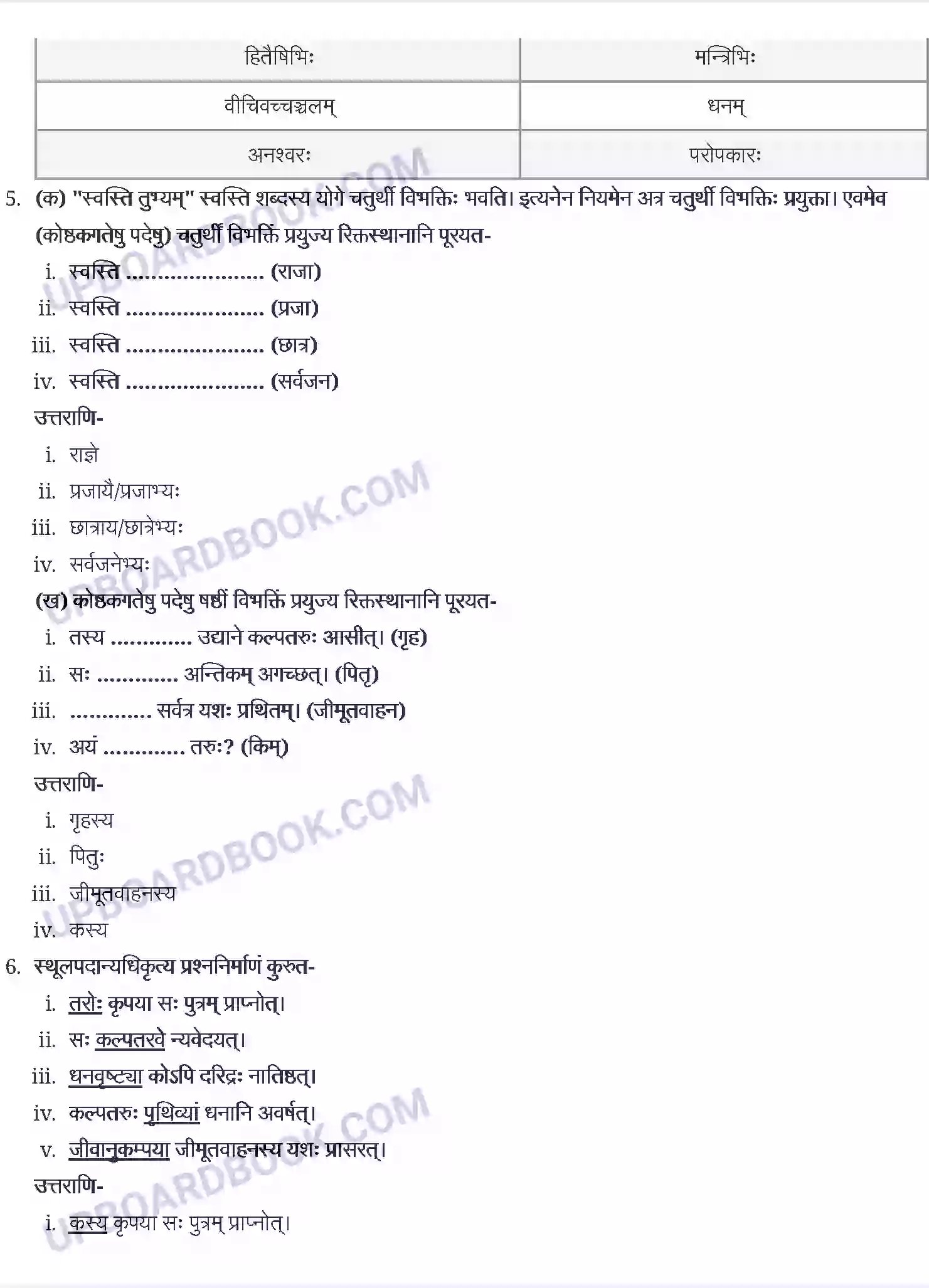 UP Board Solution class 9 Sanskrit 4. कल्पतरुः Image 3