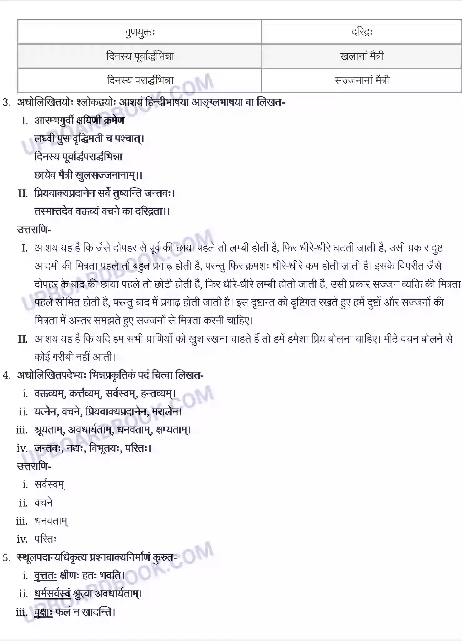 UP Board Solution class 9 Sanskrit 5. सूक्तिमौक्तिक Image 2