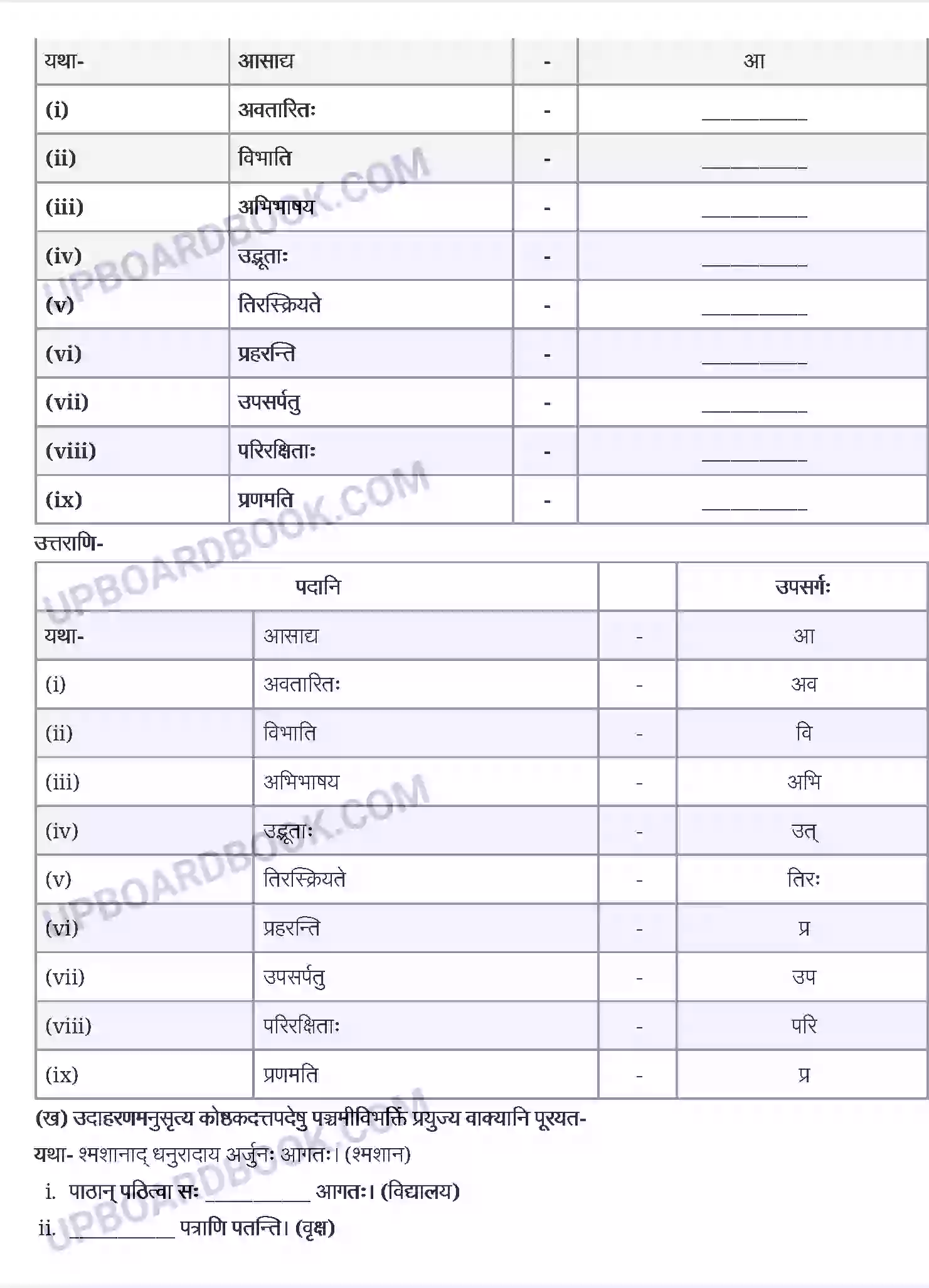 UP Board Solution class 9 Sanskrit 7. प्रत्यभिज्ञानम् Image 4