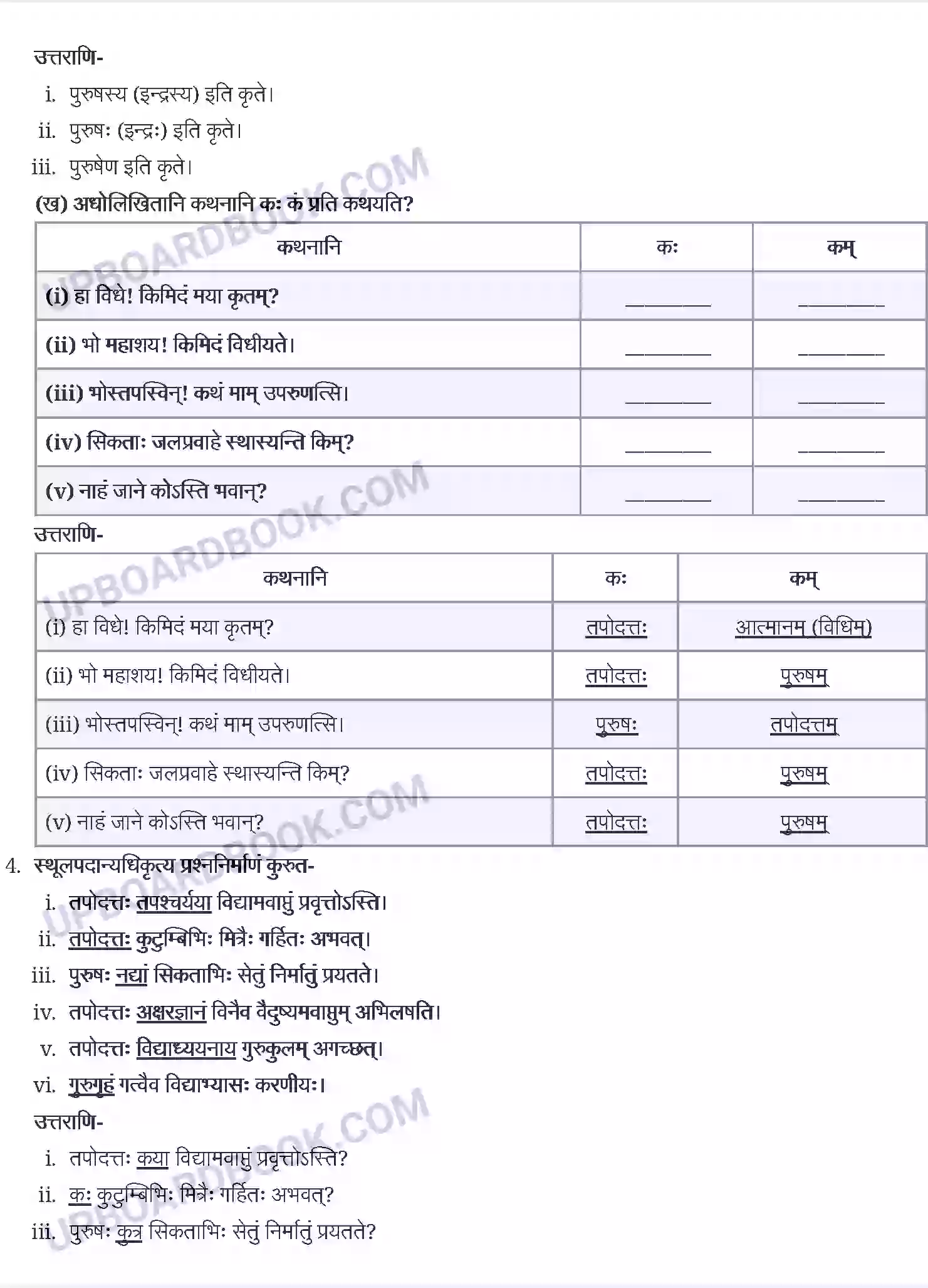 UP Board Solution Class 9 Sanskrit 9. सिकतासेतुः Image 2