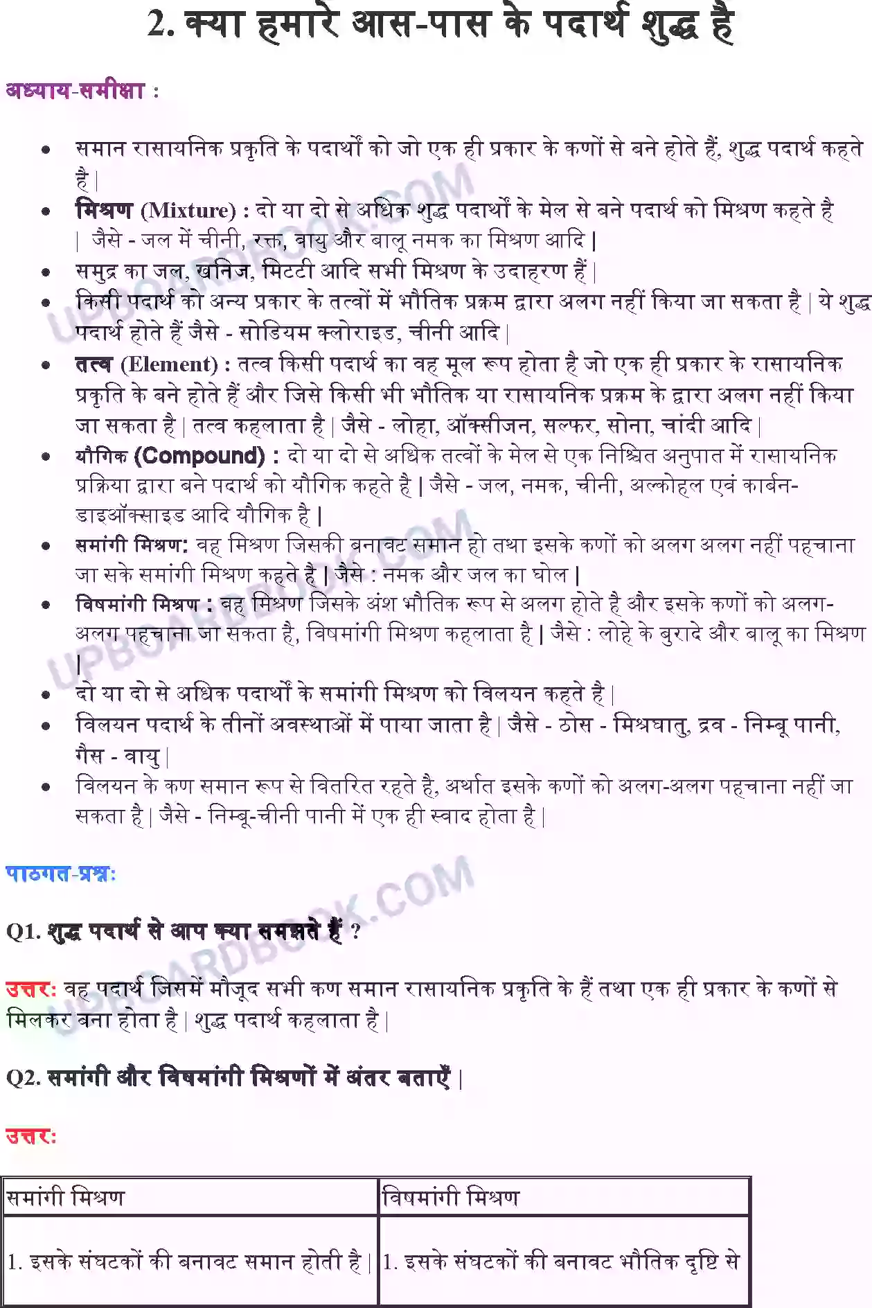 UP Board Solution class 9 Science 2. क्या हमारे आस – पास के पदार्थ शुद्ध हैं Image 1