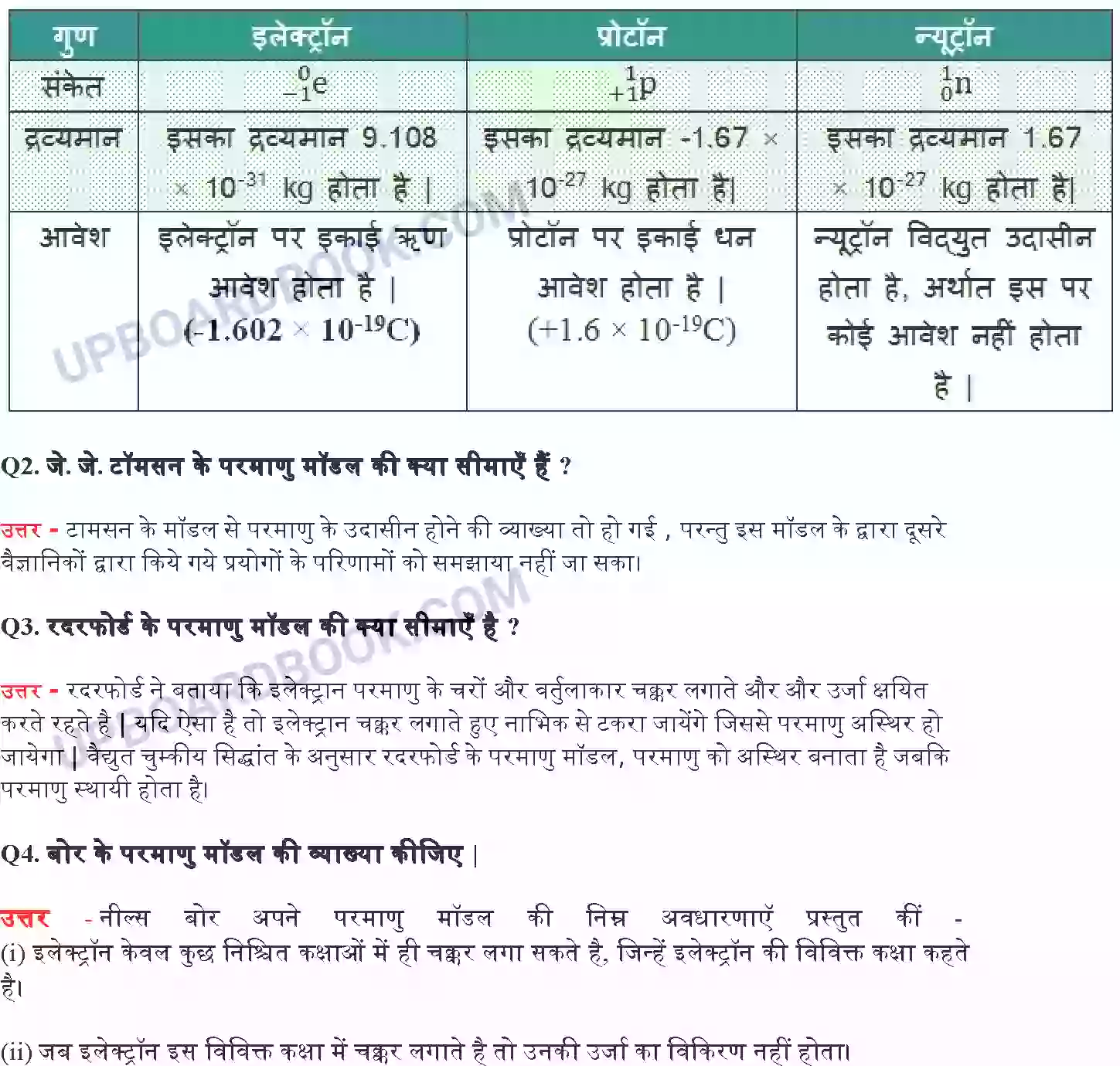 UP Board Solution class 9 Science 4. परमाणु की संरचना Image 15