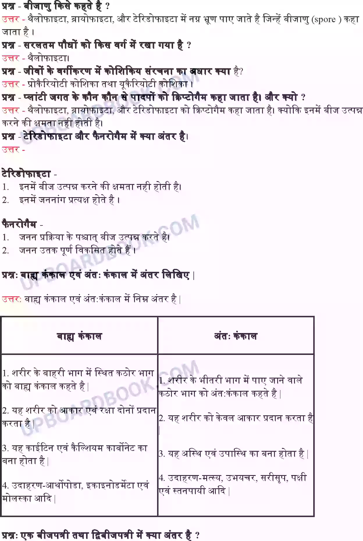 UP Board Solution class 9 Science 7. जीवों में विविधता Image 6