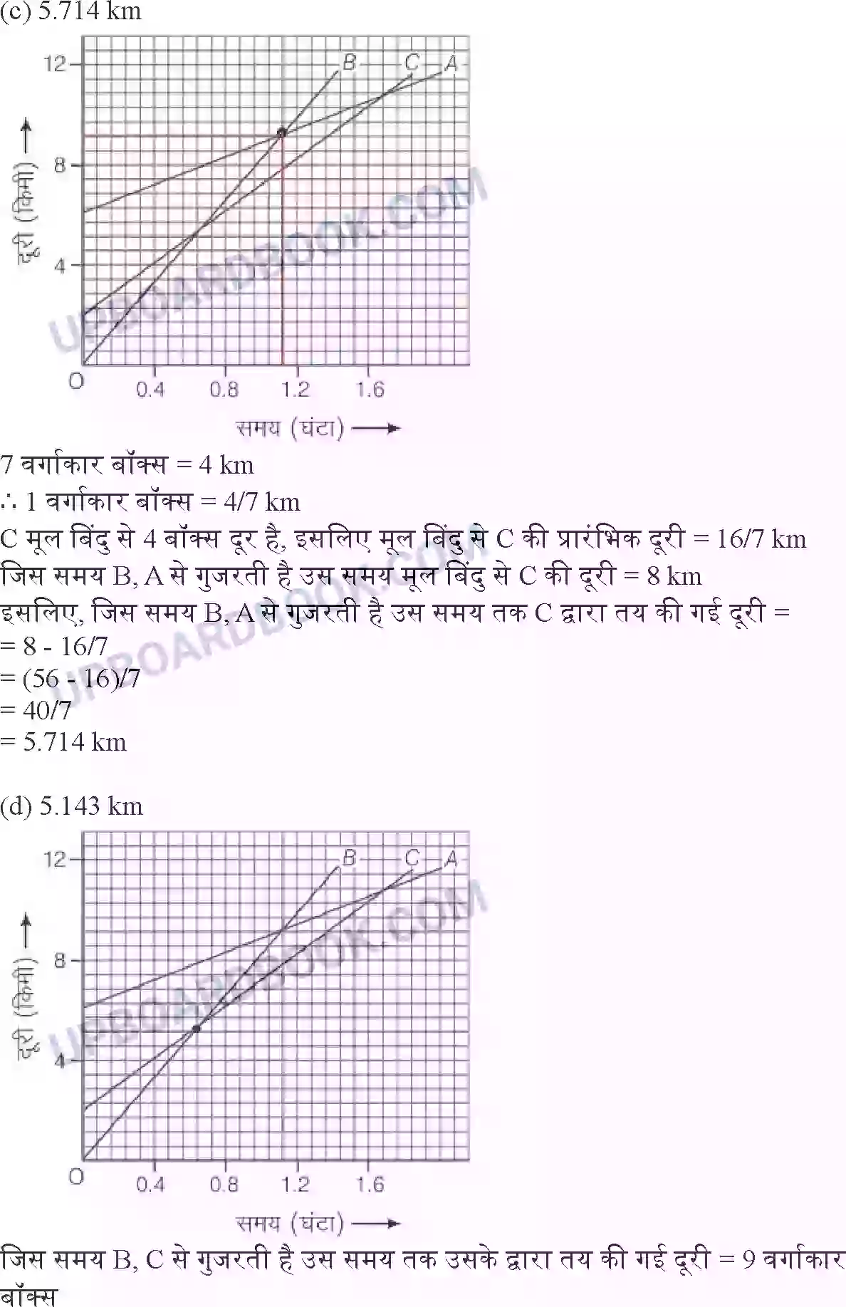 UP Board Solution class 9 Science 8. गति Image 14