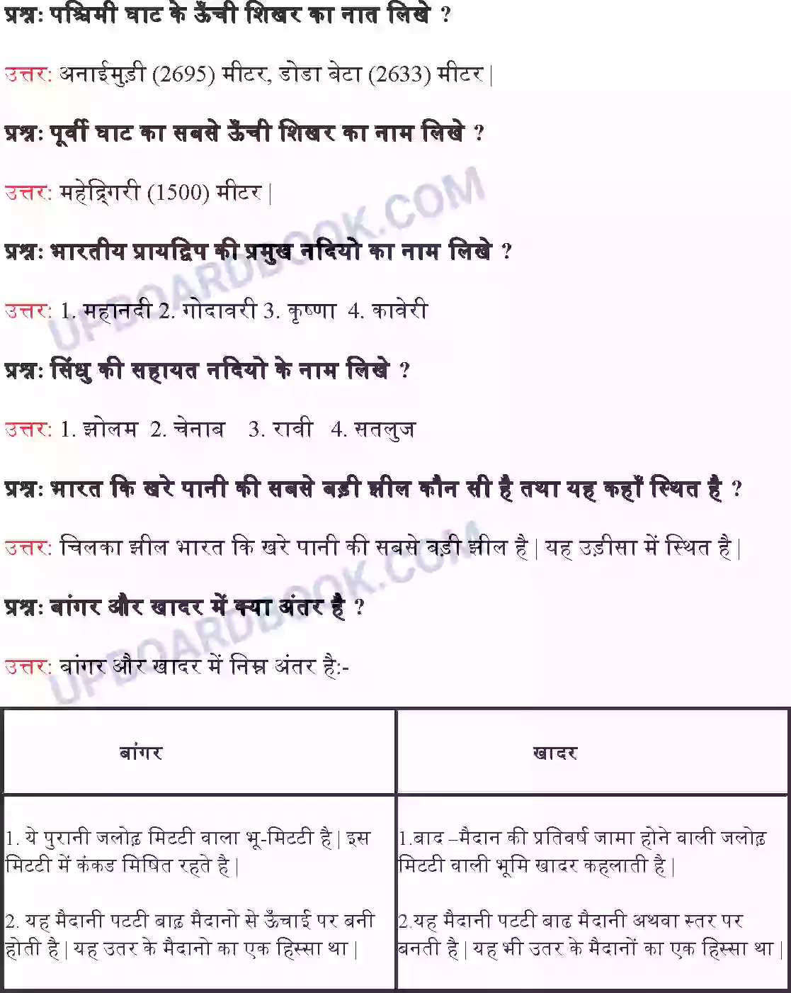 UP Board Solution class 9 Social Science 2. भारत - का भौतिक स्वरूप Image 10