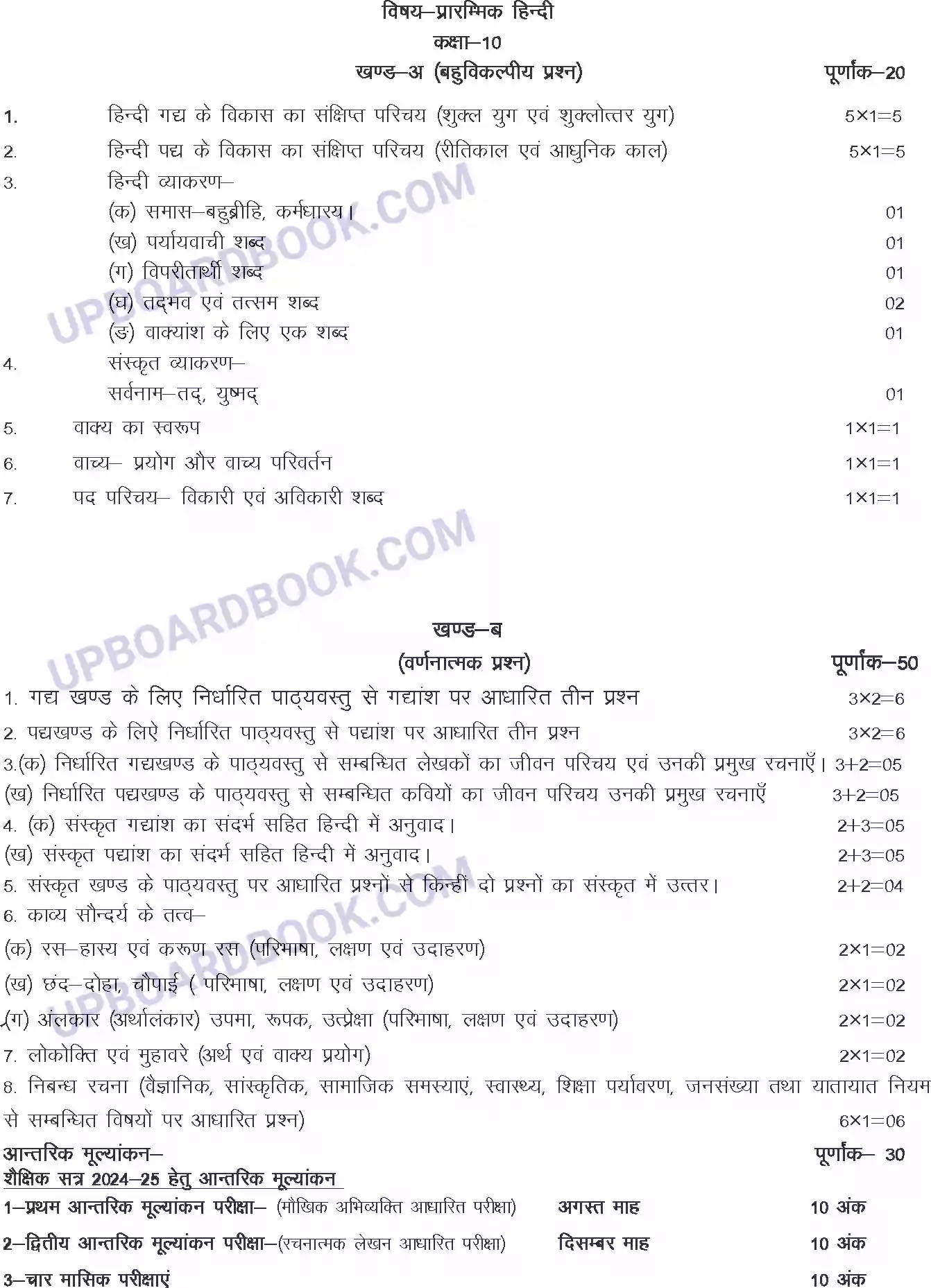 UP Board Syllabus for Class 10 Elementry Hindi Image 1