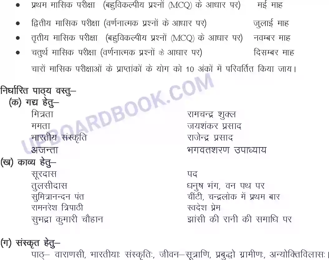 UP Board Syllabus for Class 10 Elementry Hindi Image 2