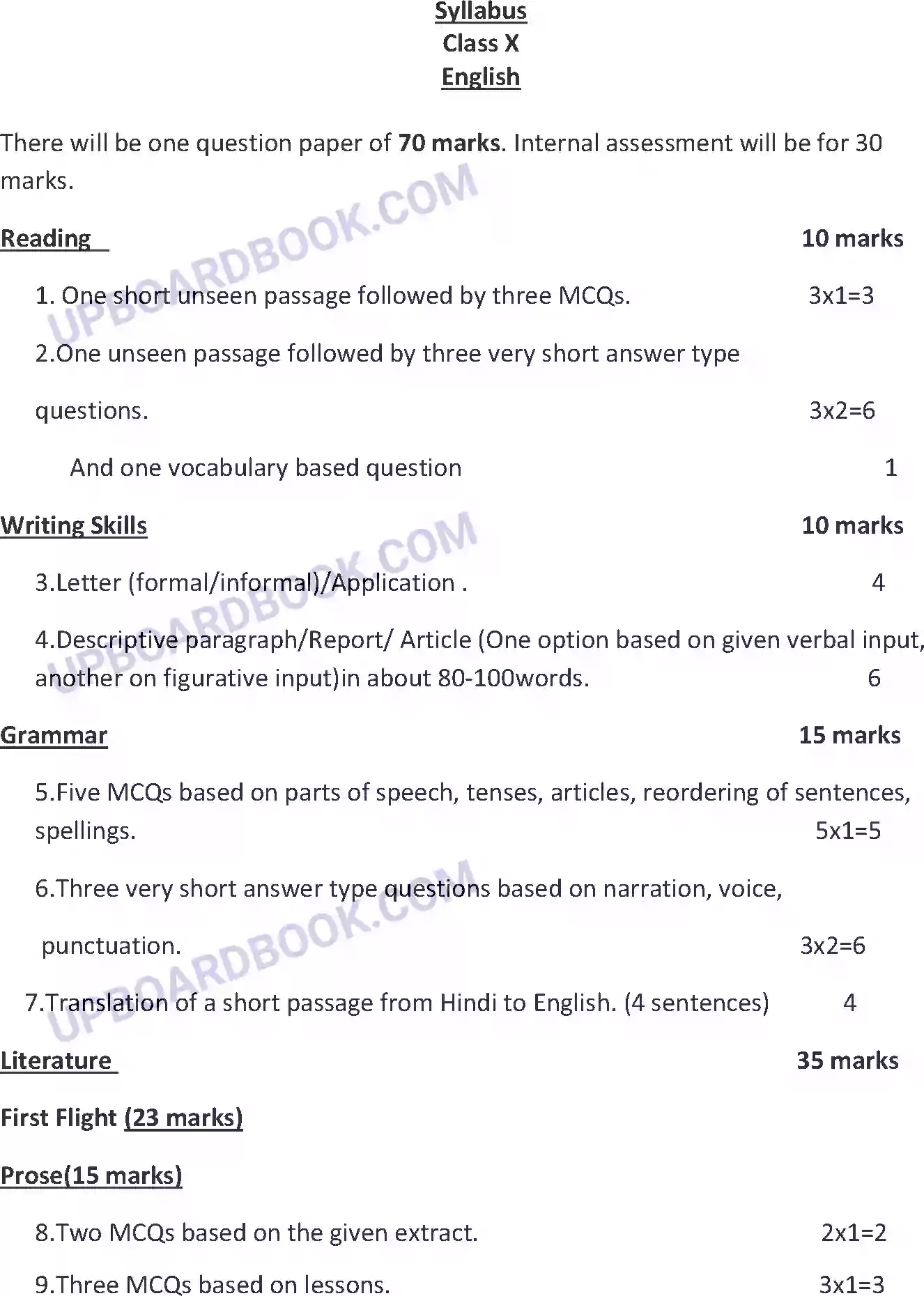 UP Board Syllabus for Class 10 English Image 1