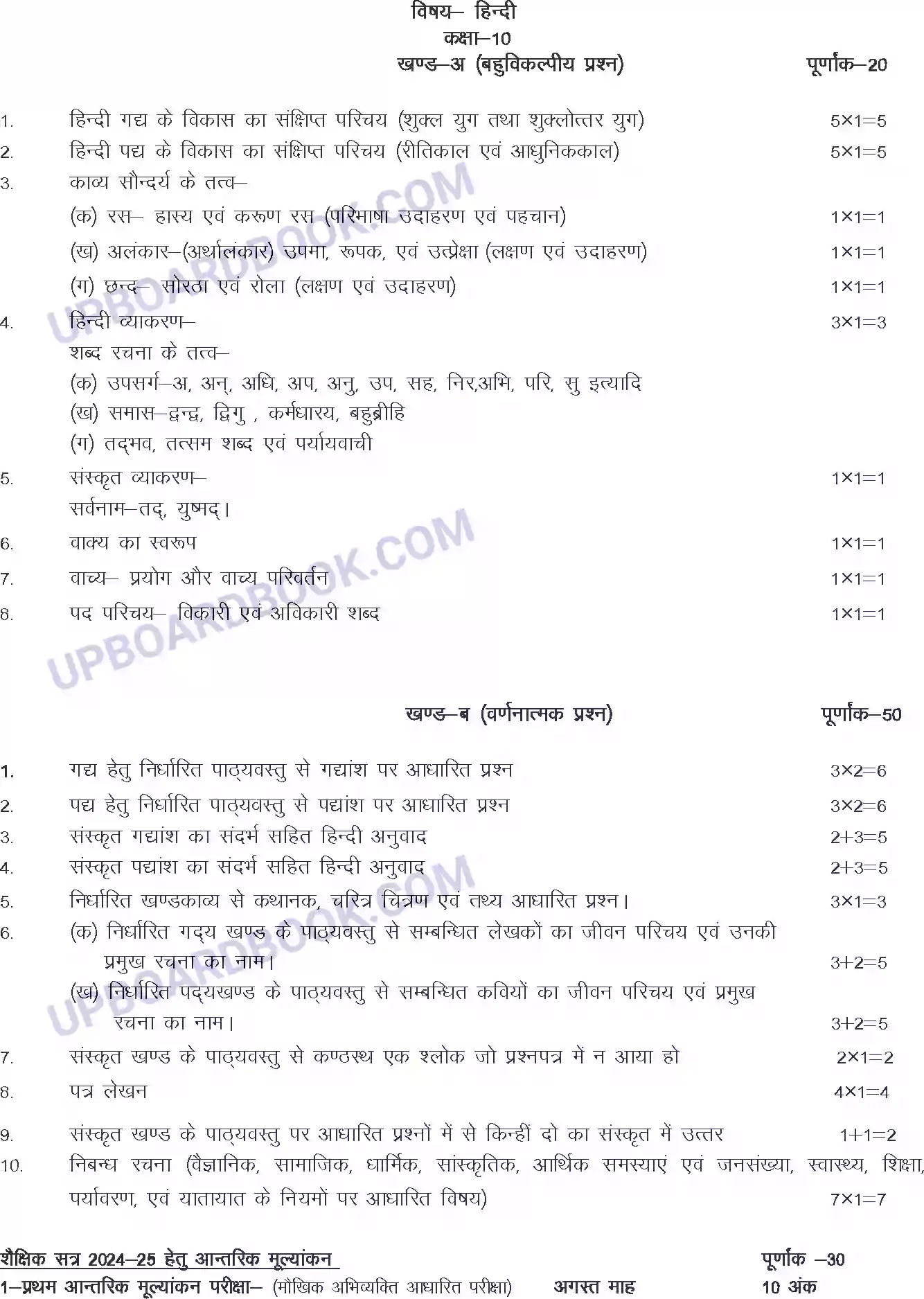 UP Board Syllabus for class 10 Hindi Image 1