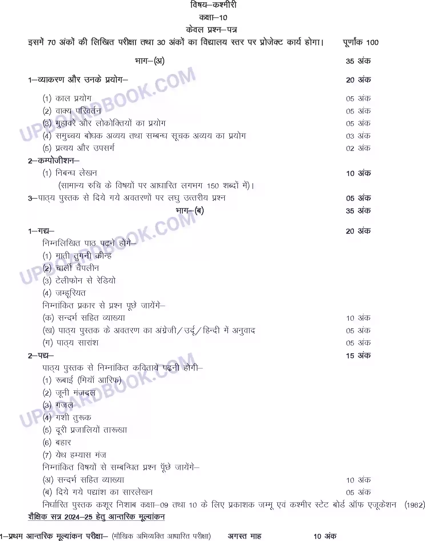 UP Board Syllabus for class 10 Kashmeeri Image 1