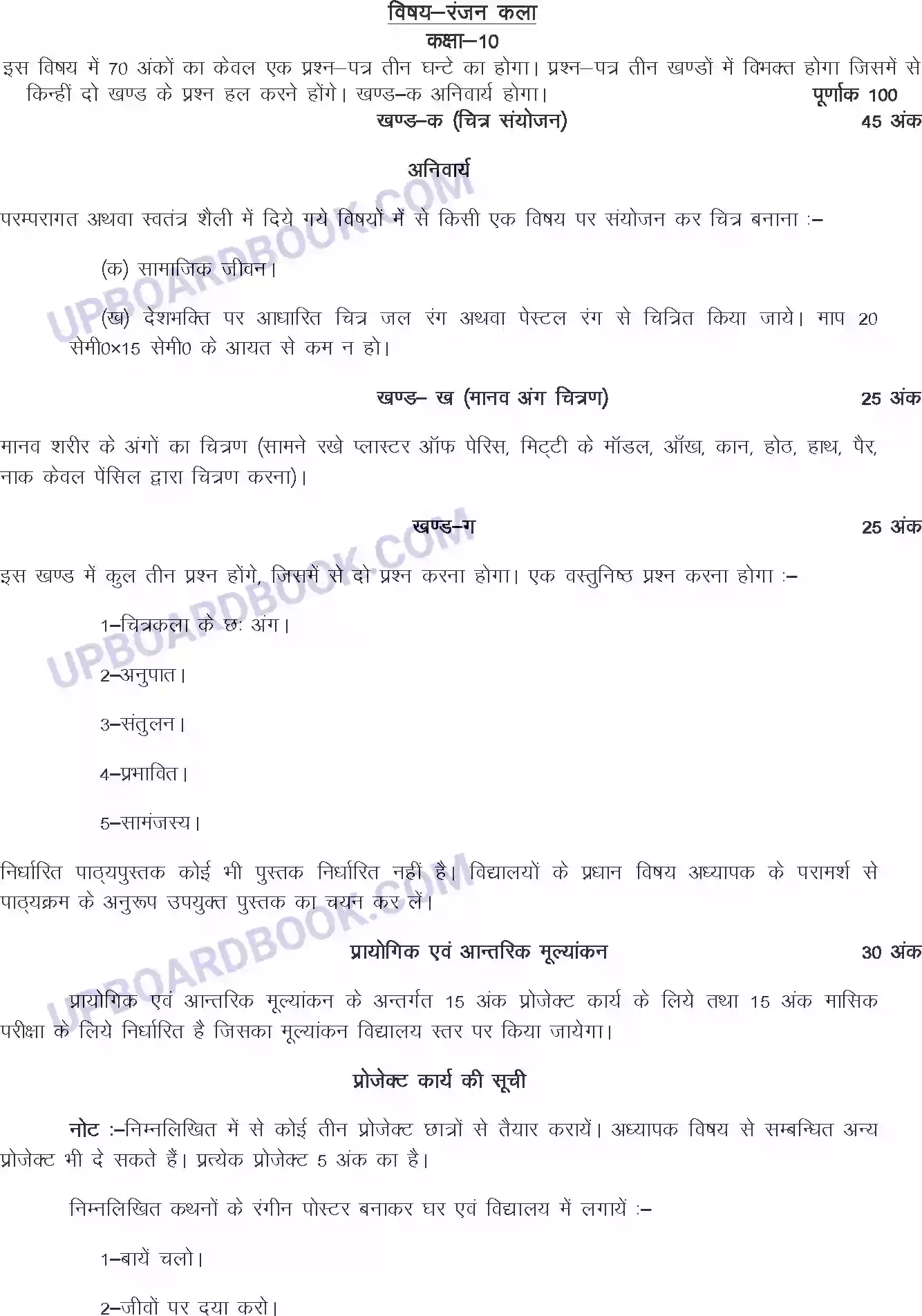 UP Board Syllabus for class 10 Painting Image 1