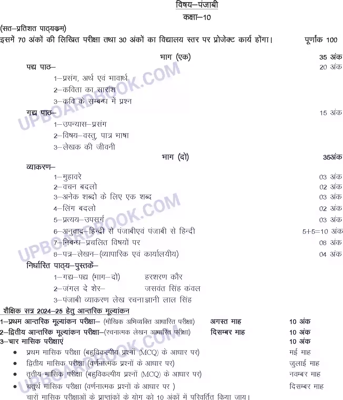 UP Board Syllabus for Class 10 Punjabi Image 1