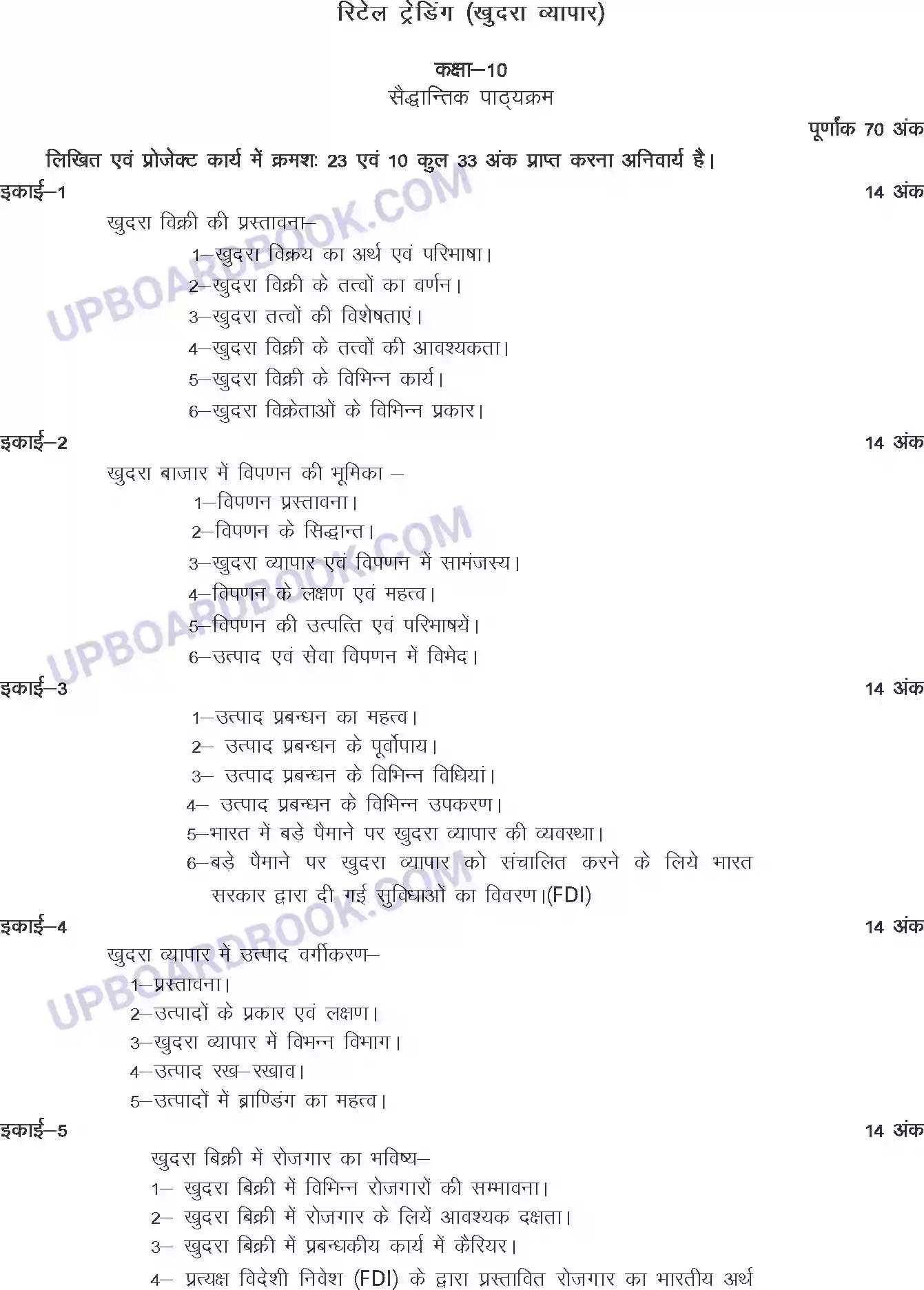 UP Board Syllabus for class 10 Retail Trading Image 1