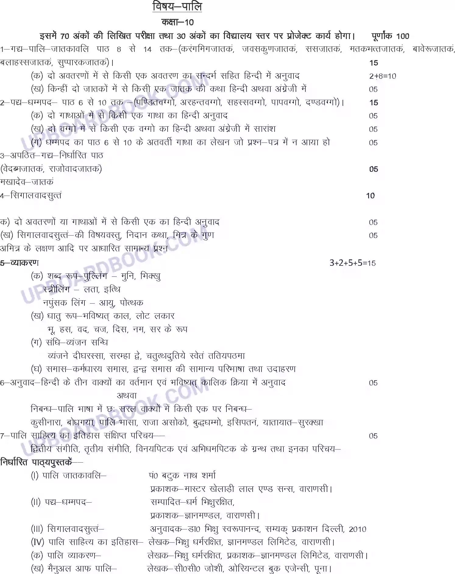 UP Board Syllabus for class 10 pali Image 1