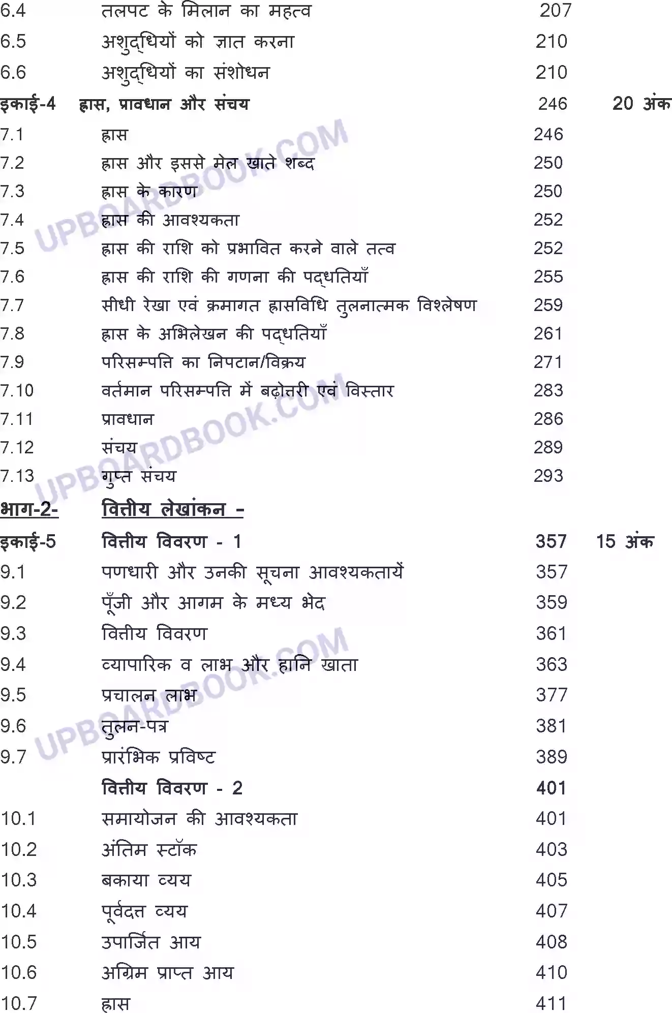 UP Board Syllabus for class 11 Accountancy Image 3