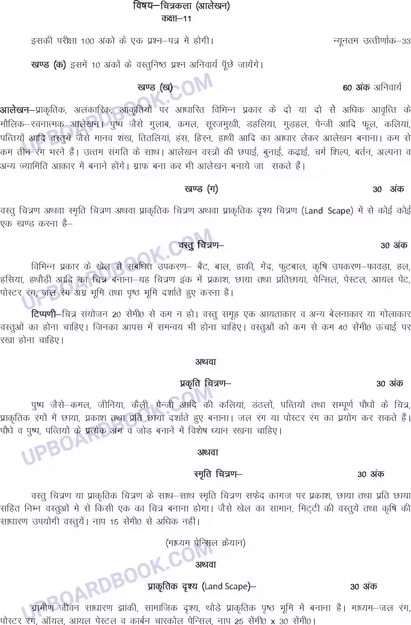 UP Board Syllabus for Class 11 Drawing Design Image 1