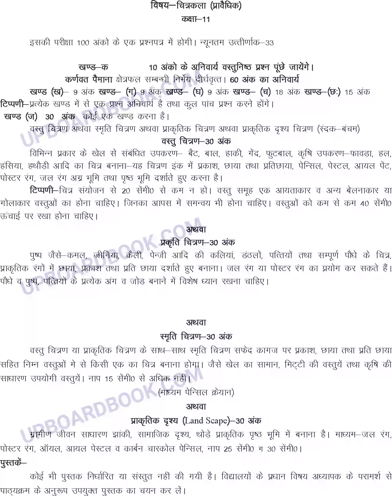 UP Board Syllabus for Class 11 Drawing Technical Image 1