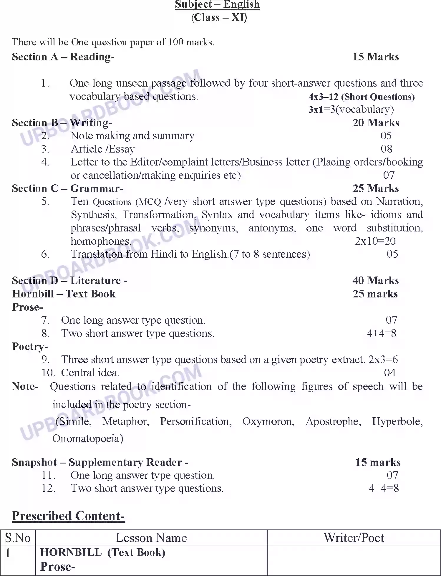 UP Board Syllabus for Class 11 English Image 1