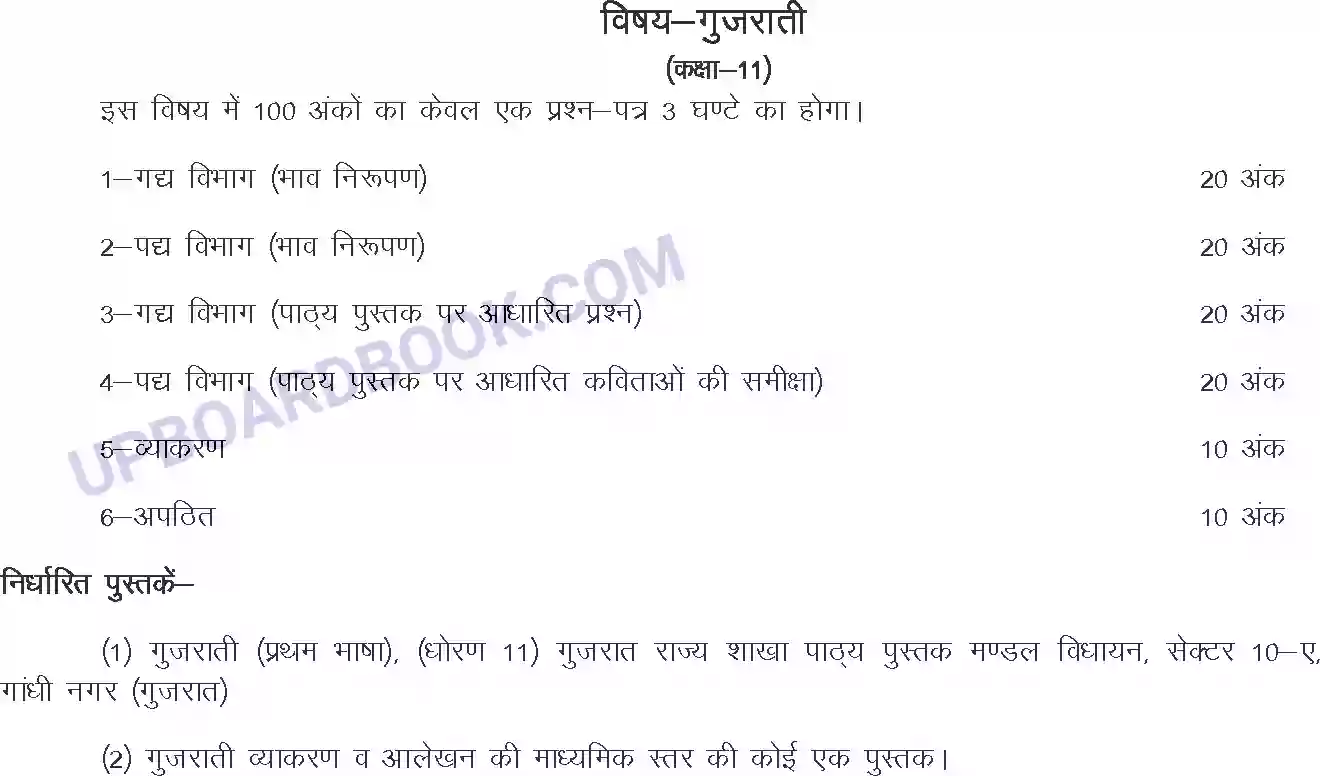 UP Board Syllabus for Class 11 Gujrati Image 1